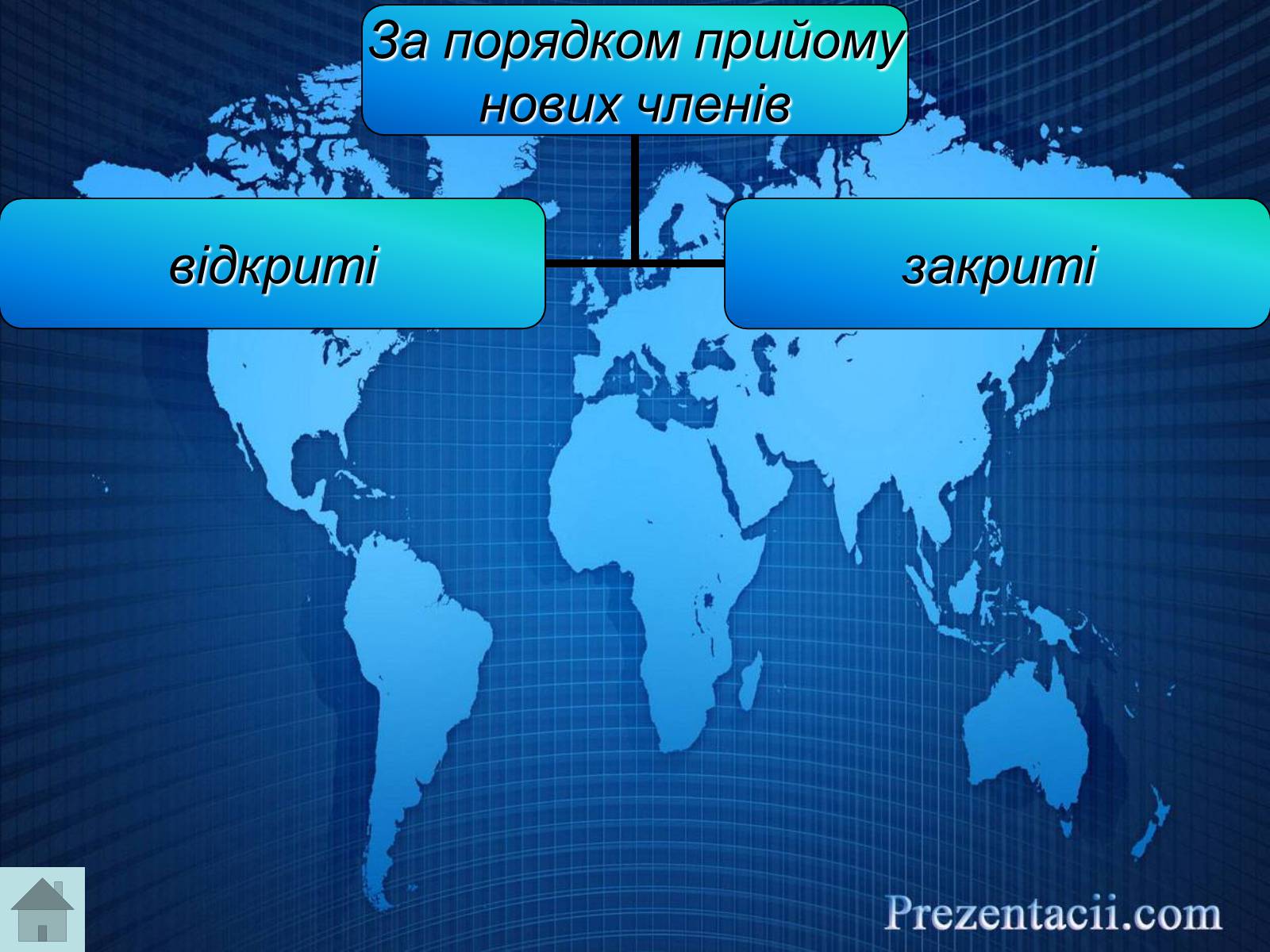 Презентація на тему «Міжнародні організації» (варіант 2) - Слайд #8