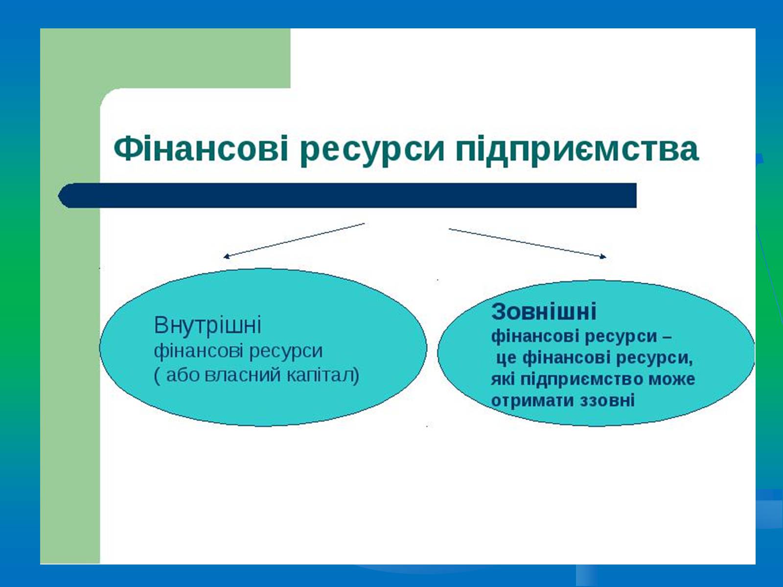 Презентація на тему «Підприємництво» (варіант 2) - Слайд #25