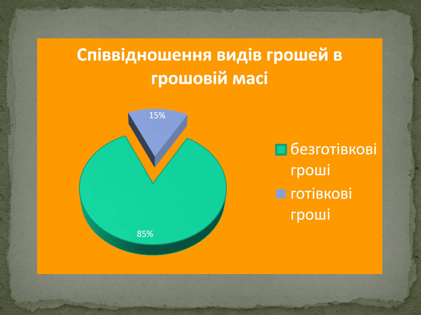 Презентація на тему «Гроші» (варіант 1) - Слайд #38