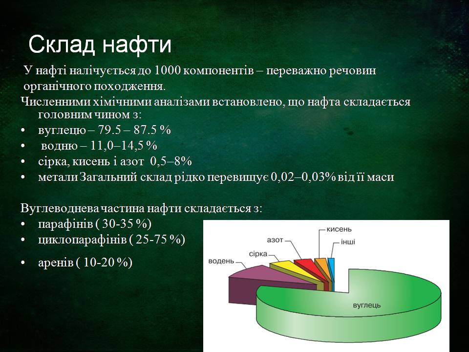 Презентація на тему «Склад, властивості, продукти перегонки нафти» - Слайд #3