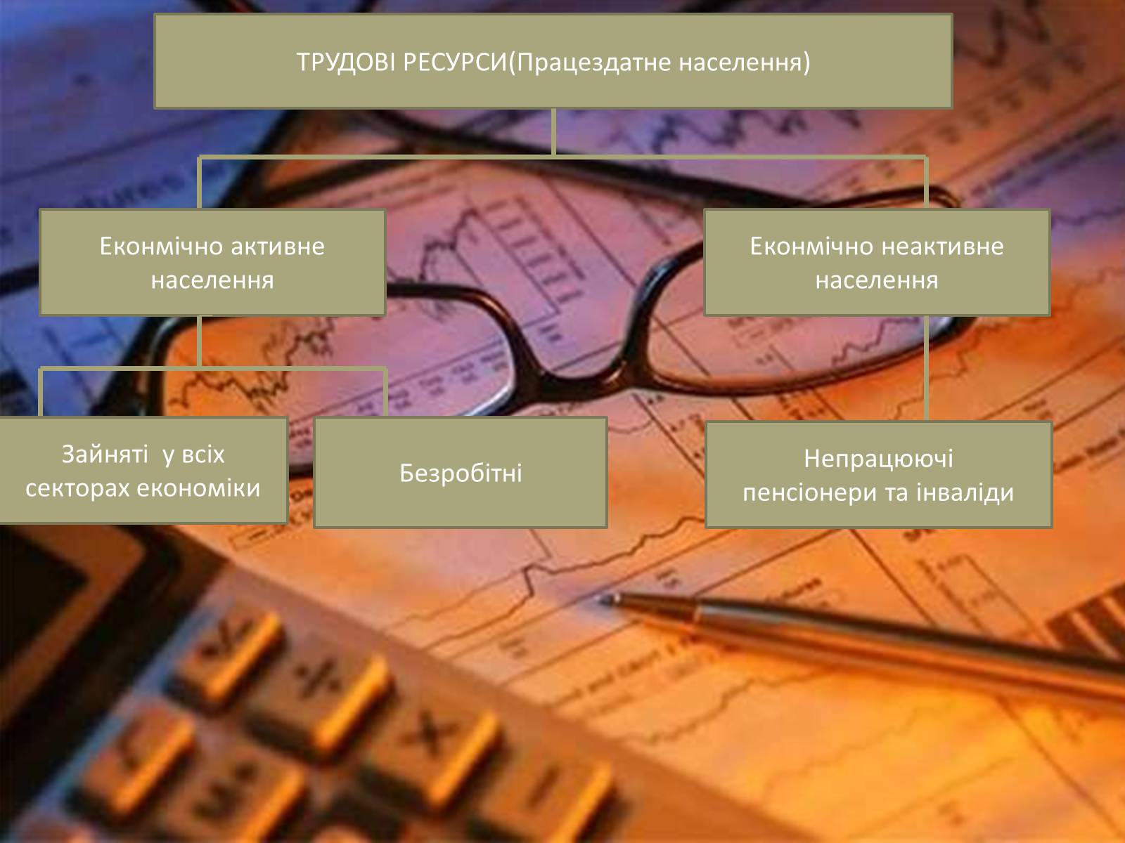 Презентація на тему «Виробничий потенціал національної економіки» - Слайд #9