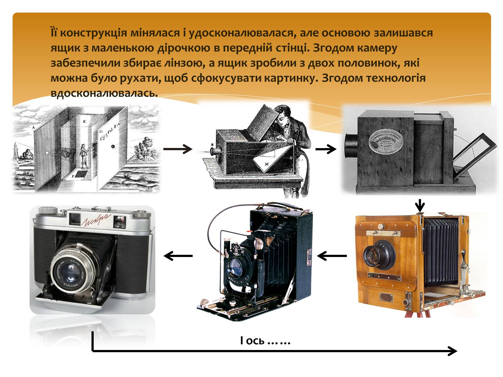 Презентація на тему «Художнє фото. Історія художнього фото» - Слайд #6