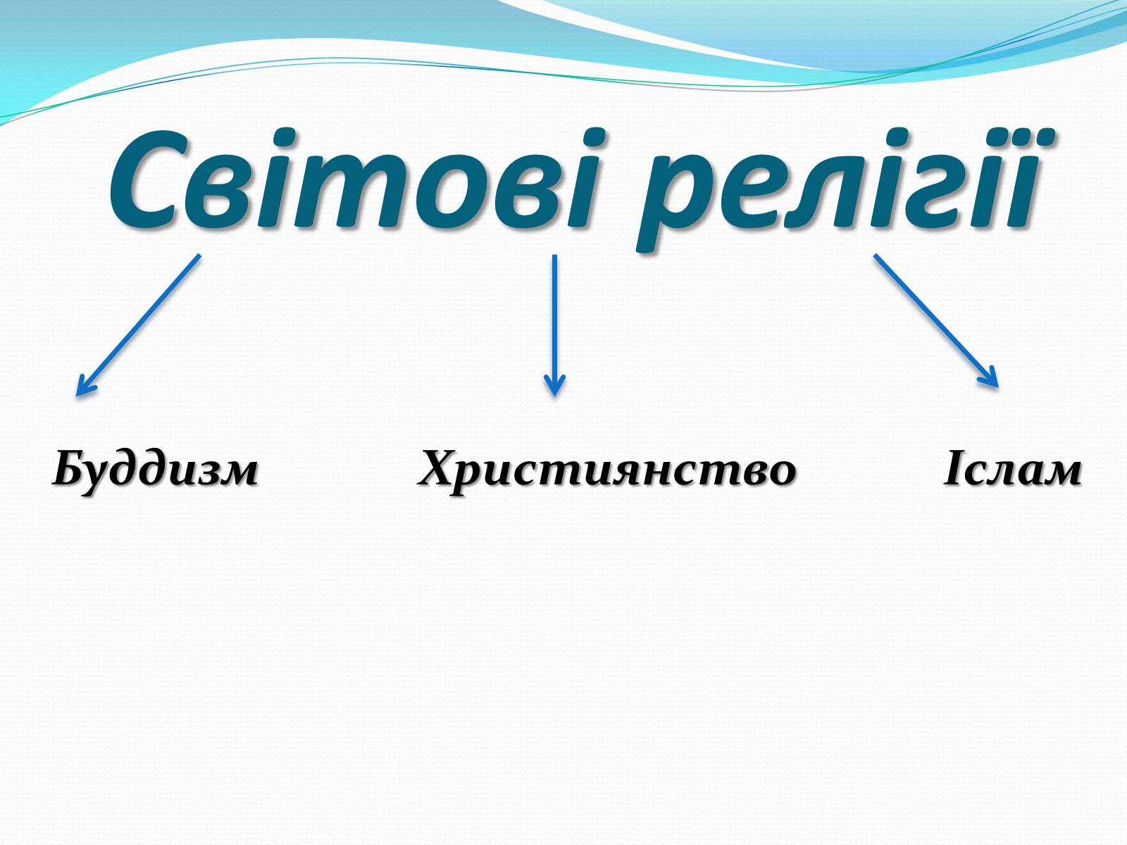 Презентація на тему «Світові релігії» (варіант 2) - Слайд #3