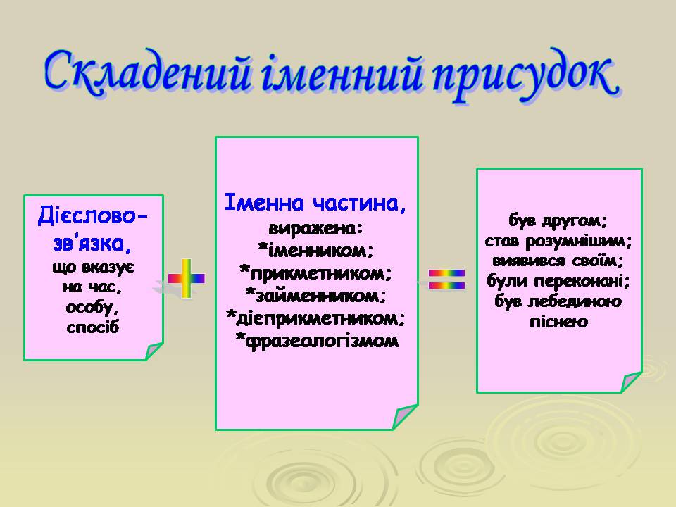 Презентація на тему «Головні члени речення» - Слайд #11