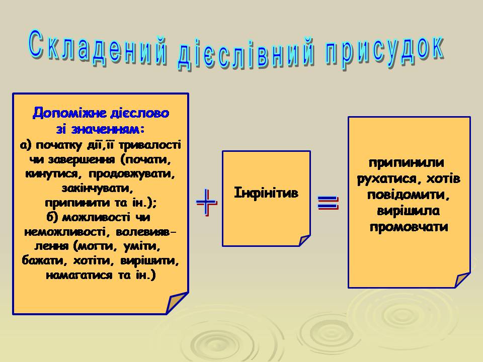 Презентація на тему «Головні члени речення» - Слайд #9