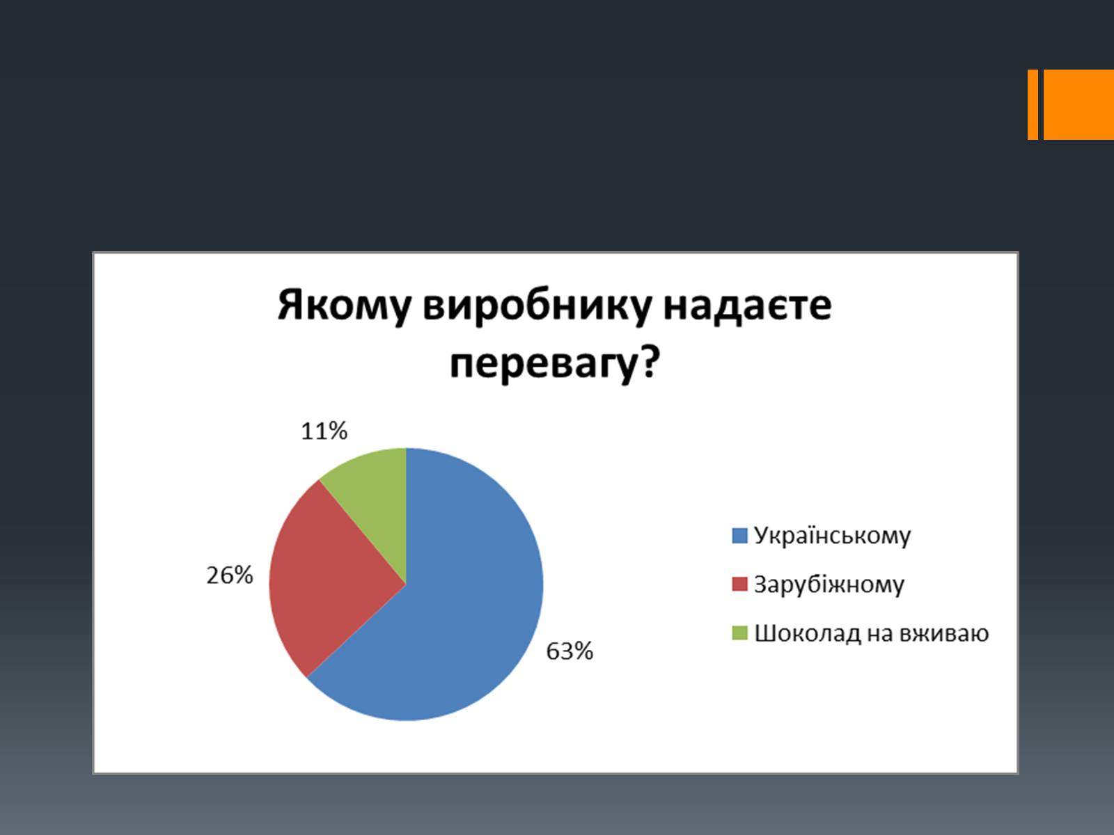 Презентація на тему «Шоколад» (варіант 2) - Слайд #16