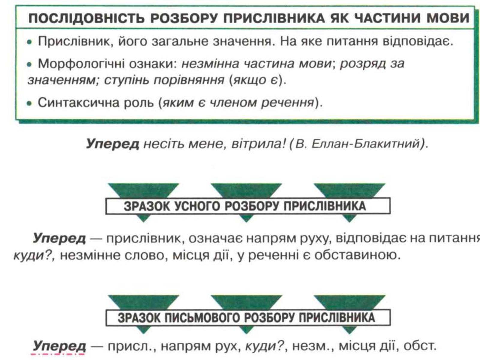 Презентація на тему «Прислівник самостійна незмінна частина мови» - Слайд #24