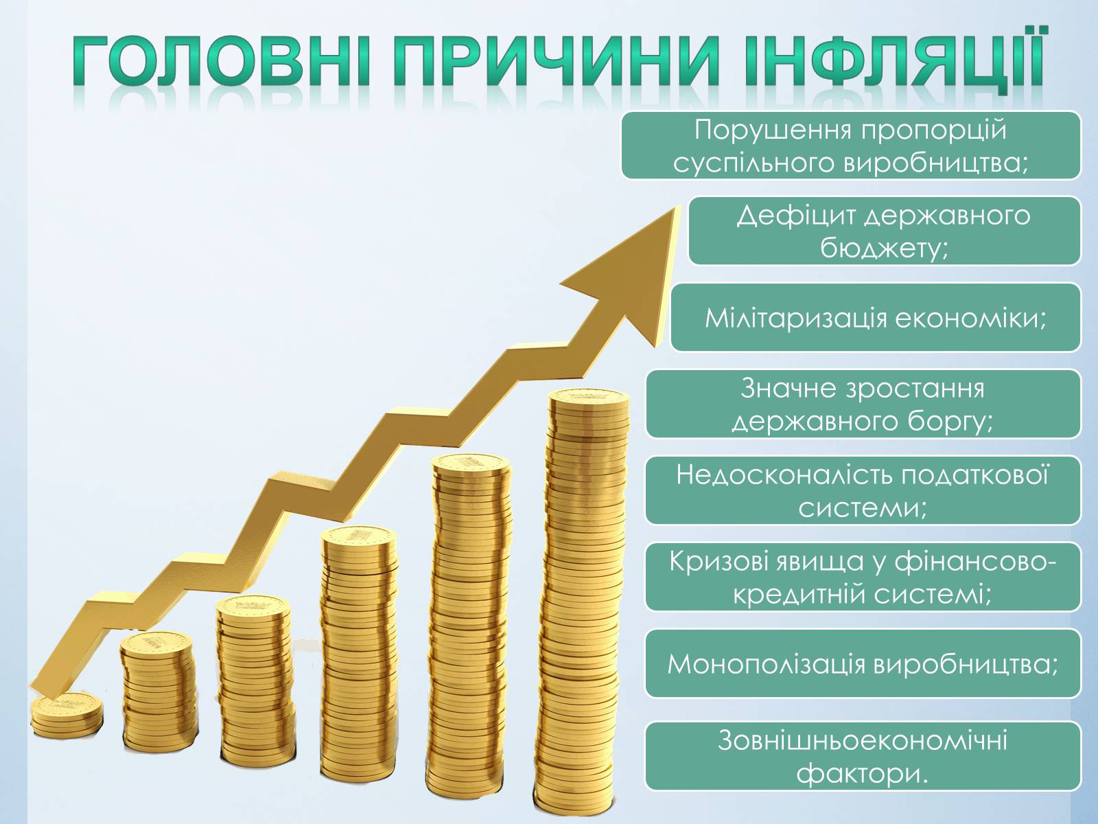 Презентація на тему «Попит, пропонування, ринкова ціна та гроші» - Слайд #14 Презентація на тему «Попит, пропонування, ринкова ціна та гроші» - Слайд #14