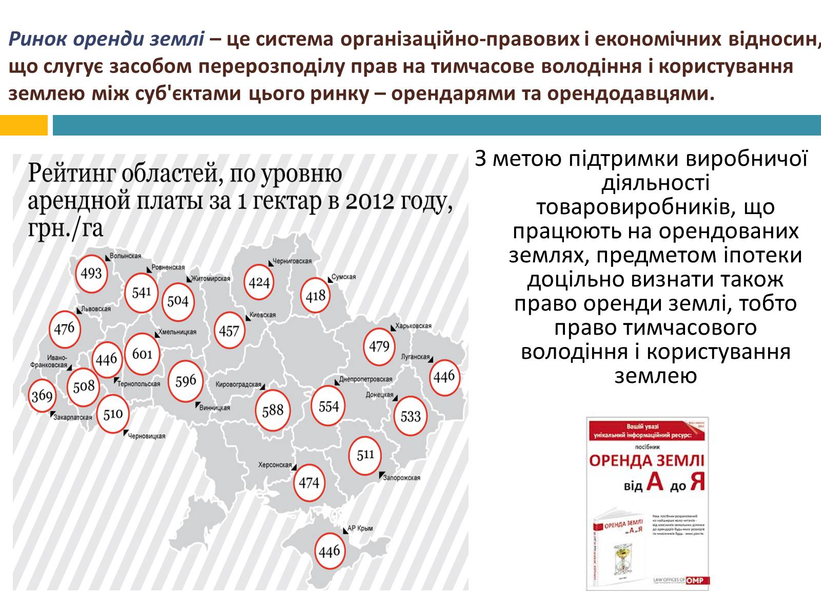 Презентація на тему «Ринок землі» (варіант 2) - Слайд #6