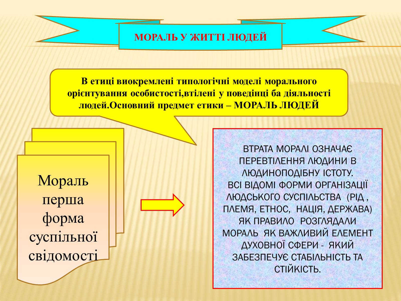 Презентація на тему «Мораль» - Слайд #13