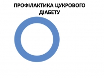 Презентація на тему «Профілактика цукрового діабету»