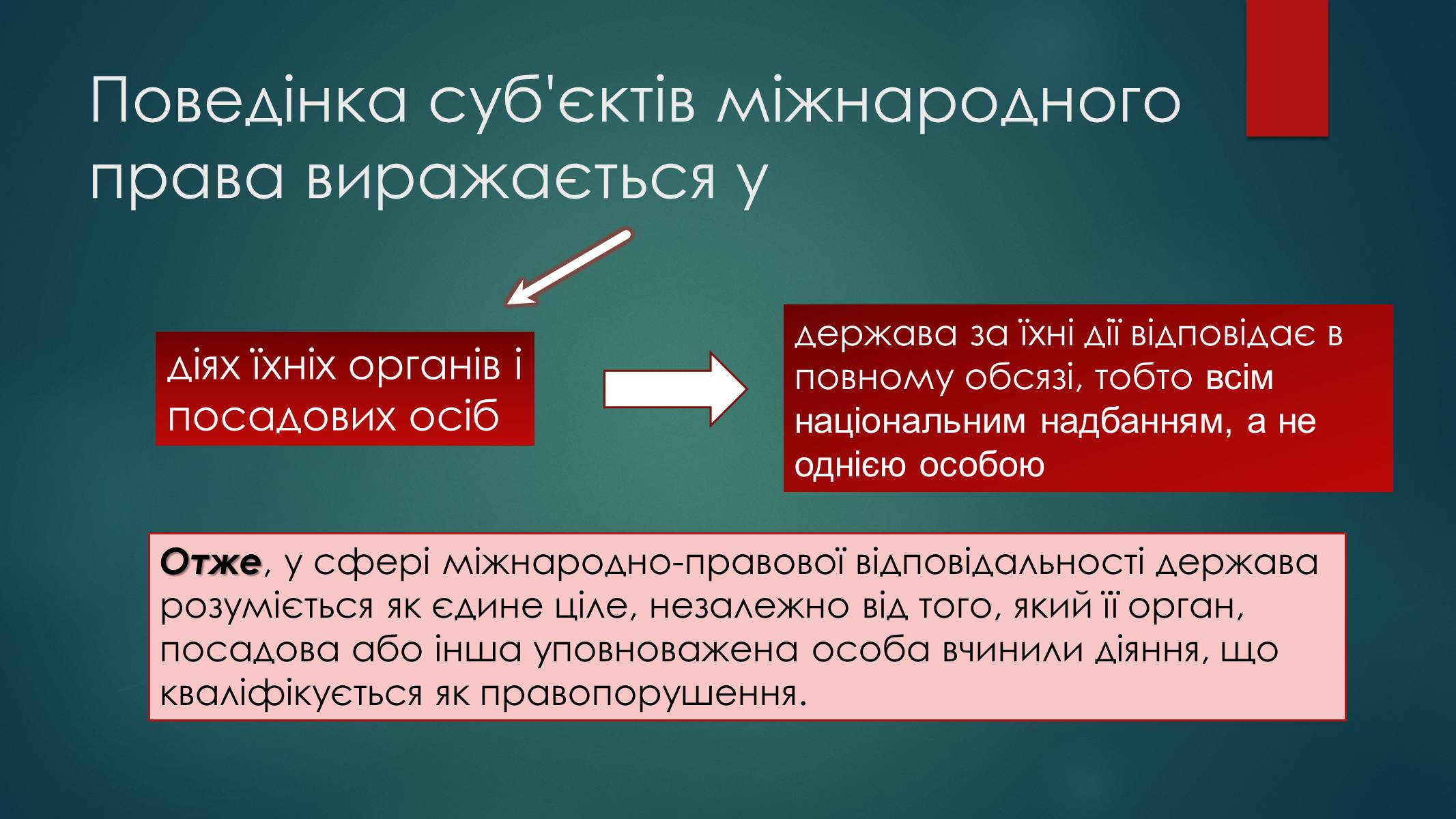 Презентація на тему «Види юридичної відповідальності» (варіант 2) - Слайд #16