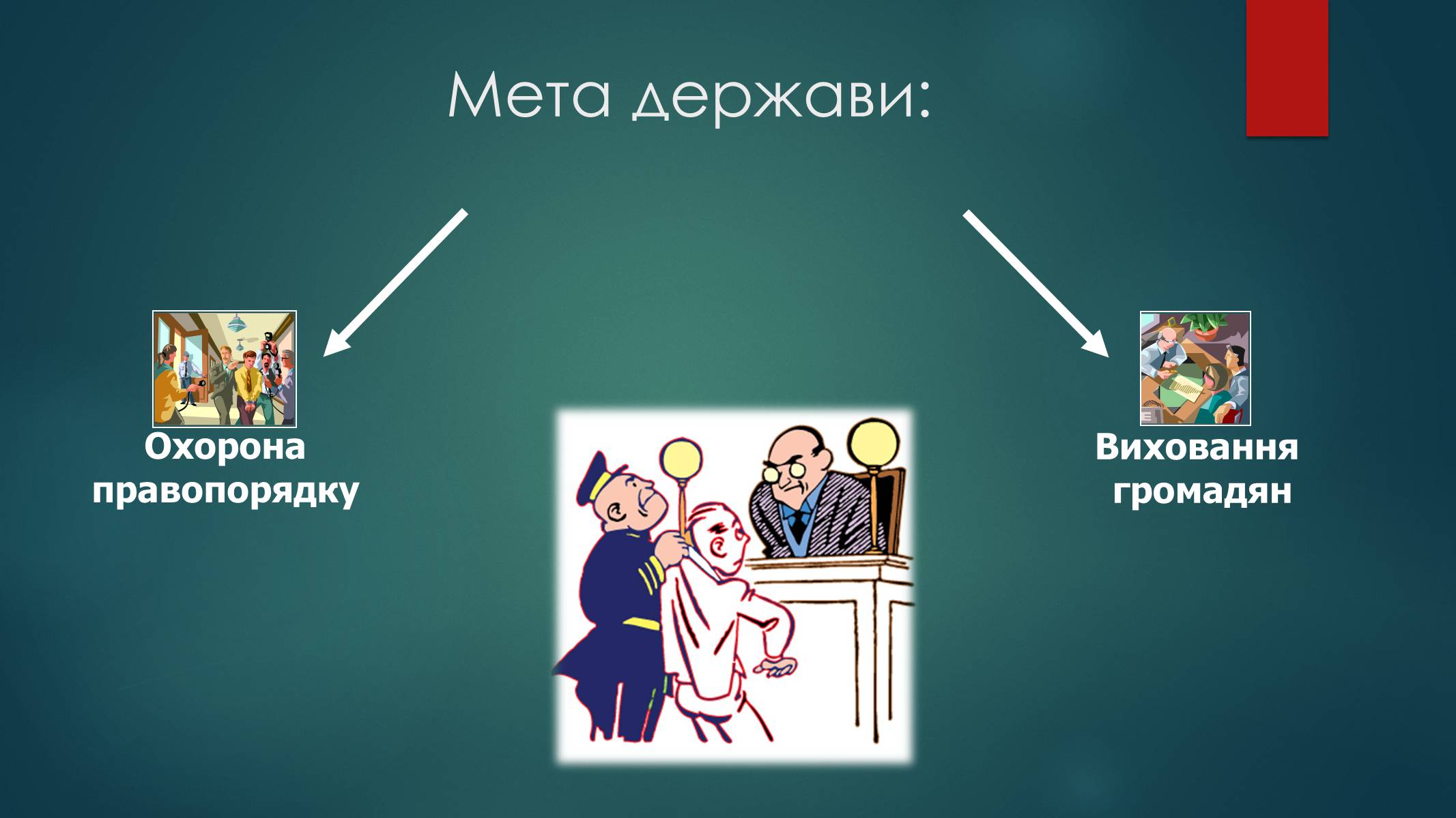 Презентація на тему «Види юридичної відповідальності» (варіант 2) - Слайд #5