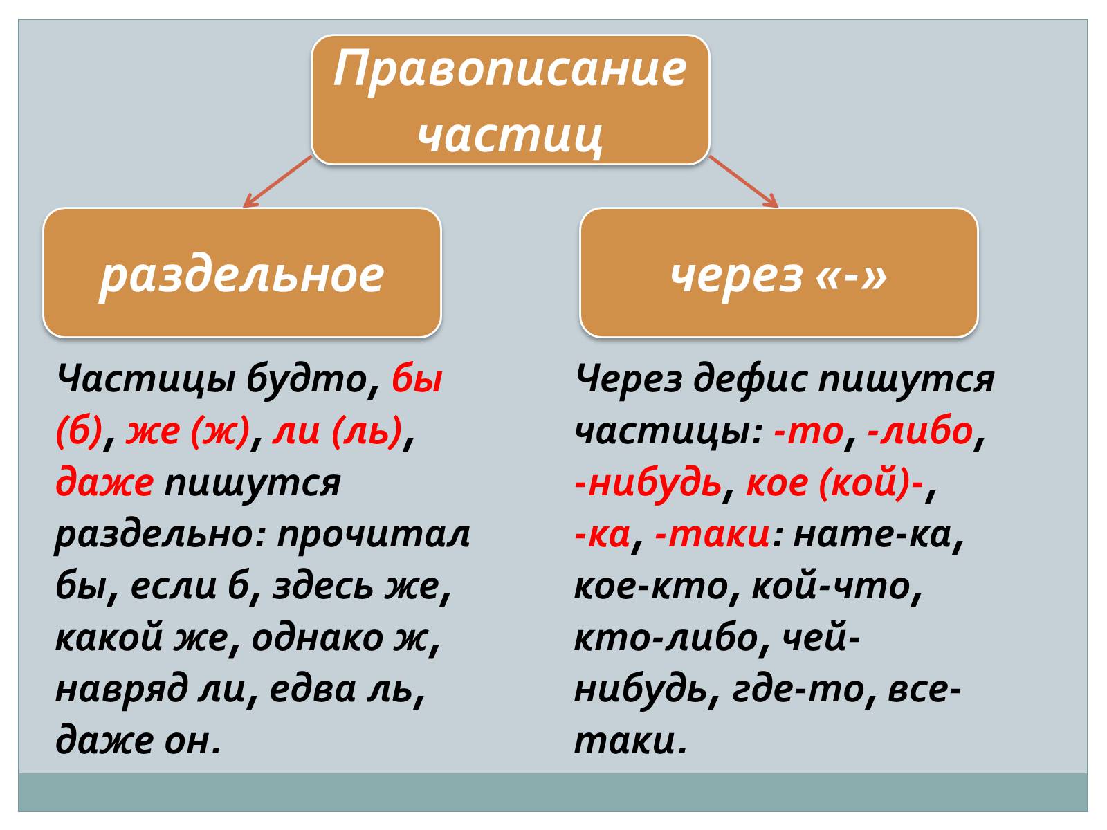 Презентація на тему «Служебные части речи. Междометие» - Слайд #13