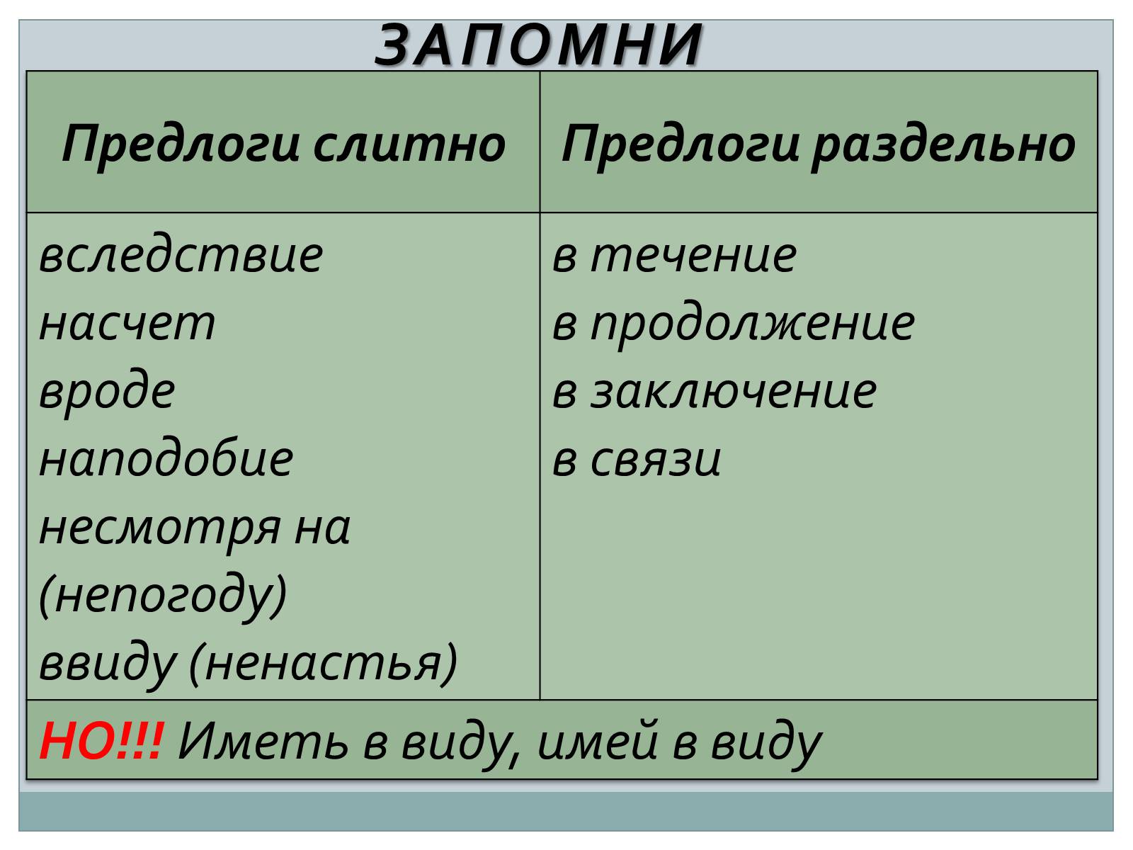 Презентація на тему «Служебные части речи. Междометие» - Слайд #5