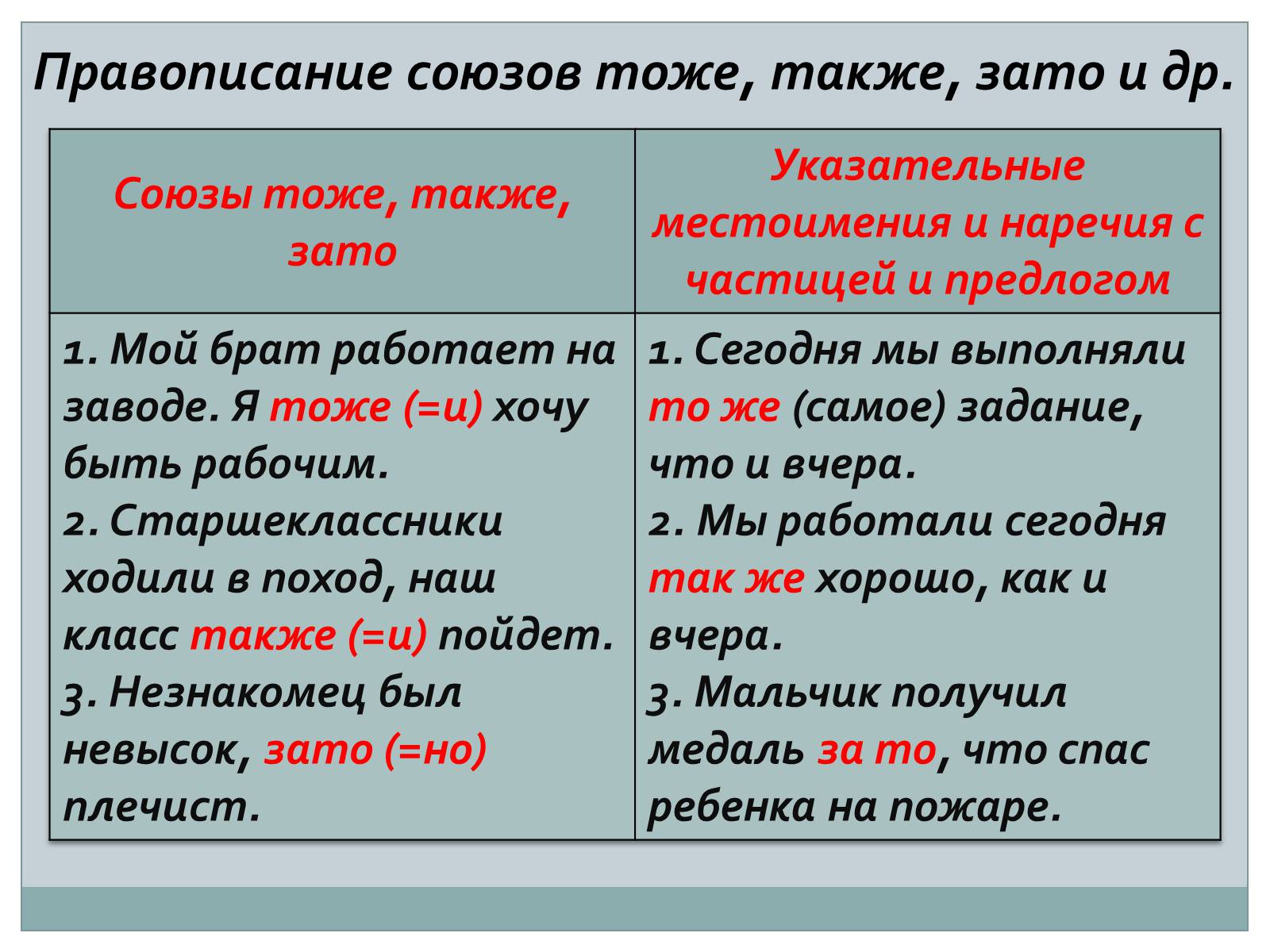 Презентація на тему «Служебные части речи. Междометие» - Слайд #8