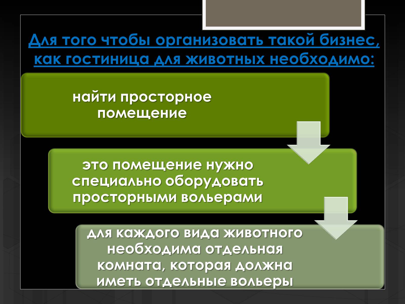 Презентація на тему «Бизнес-план гостиницы для животных» - Слайд #4