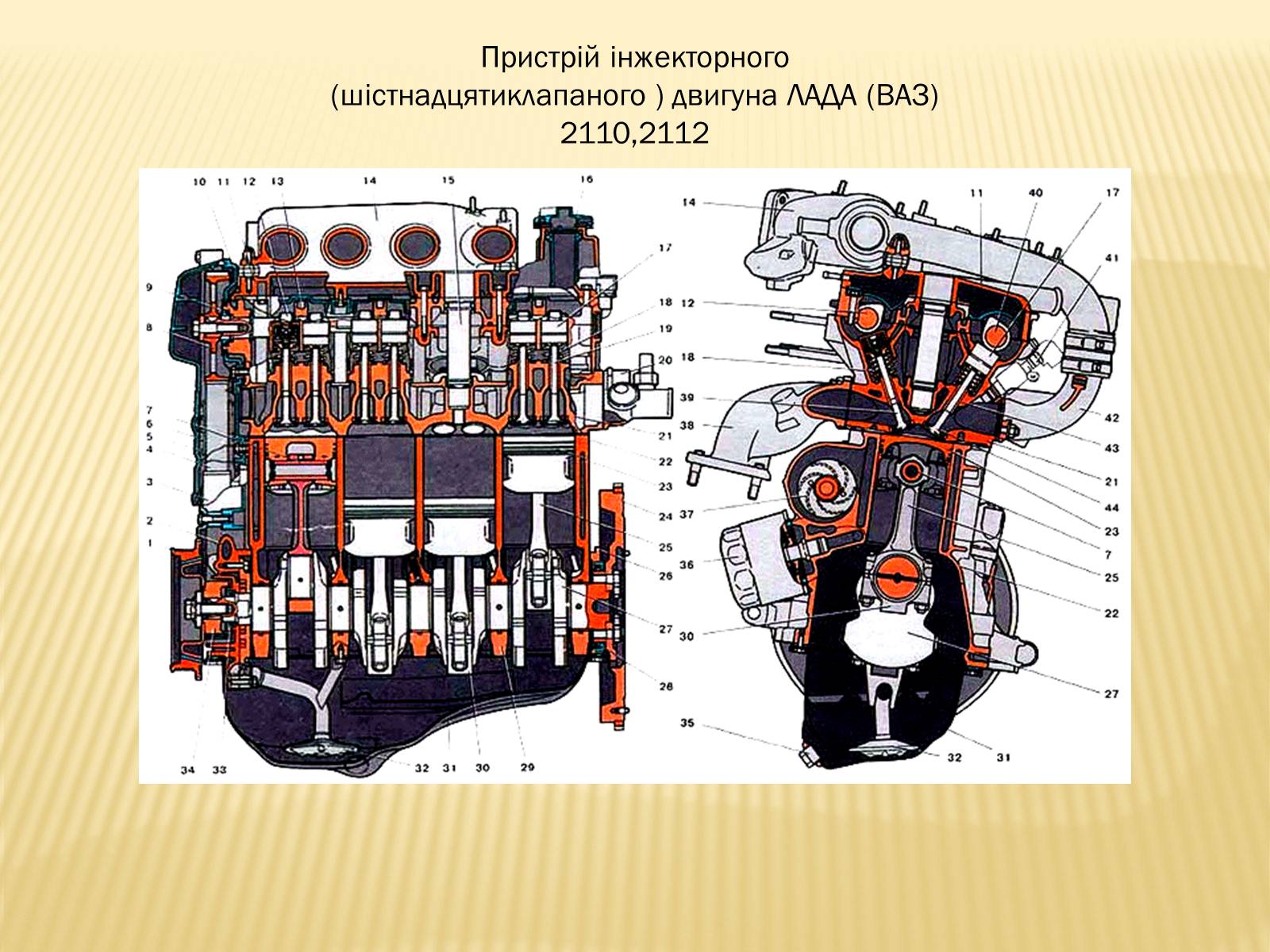 Презентація на тему «Пристрій механізмів і систем автомобілів ВАЗ-2110» - Слайд #5