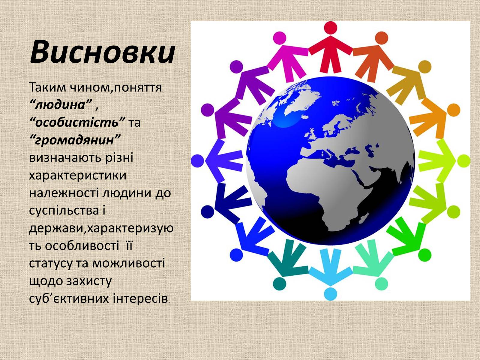 Презентація на тему «Людина. Особистість. Громадянин» (варіант 3) - Слайд #6