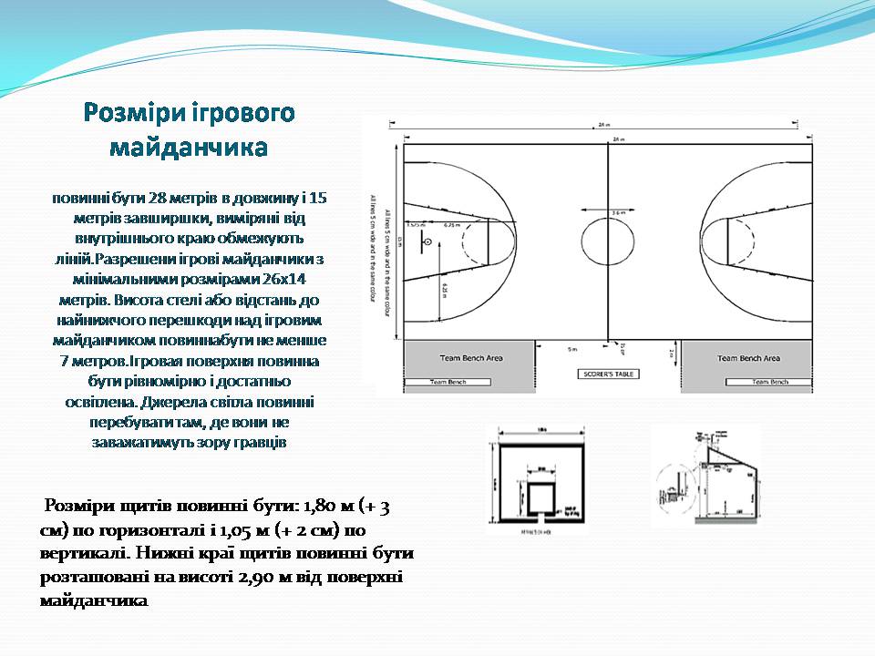 Презентація на тему «Баскетбол» (варіант 6) - Слайд #7