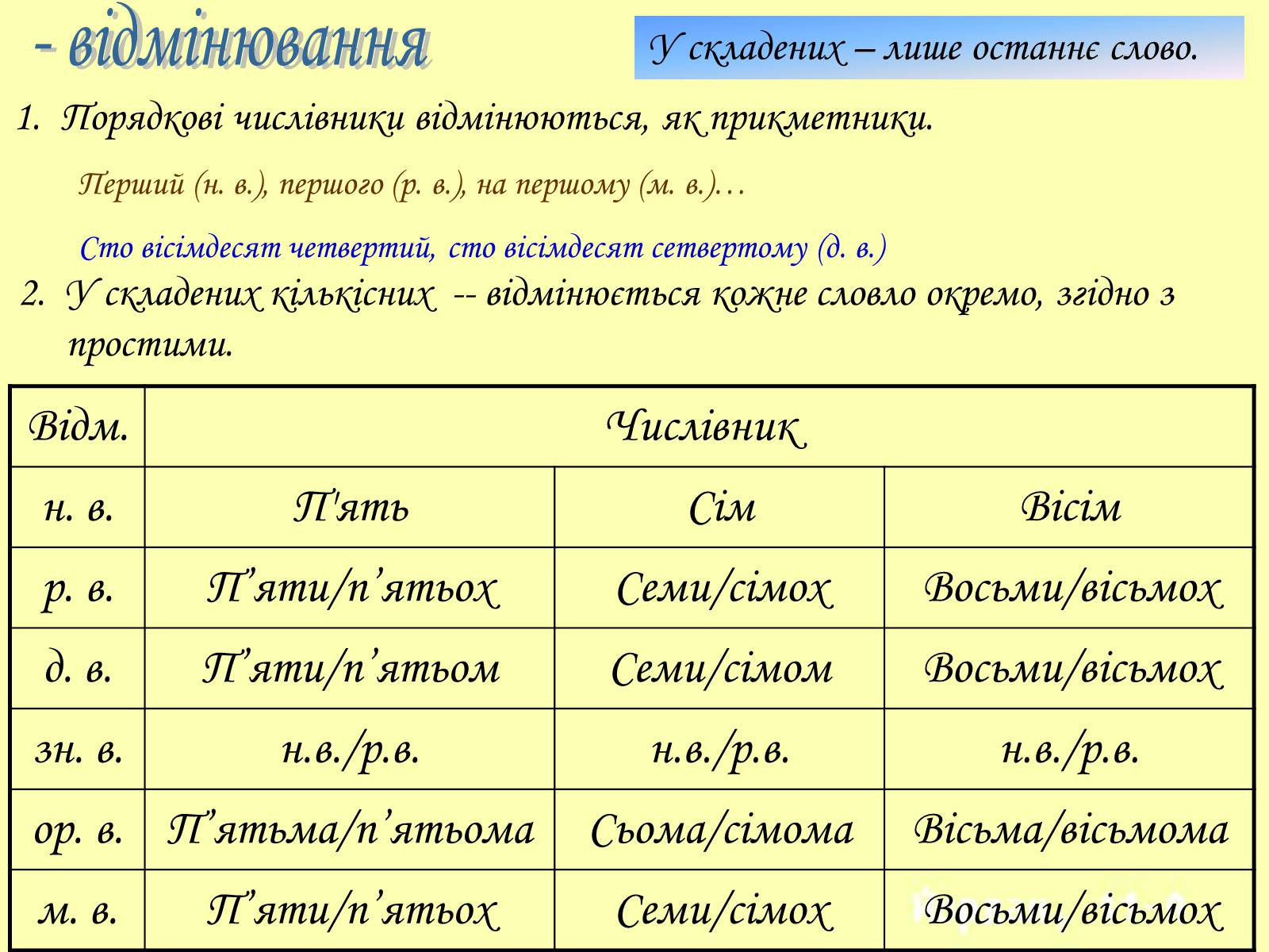 Презентація на тему «Числівник» (варіант 1) - Слайд #4
