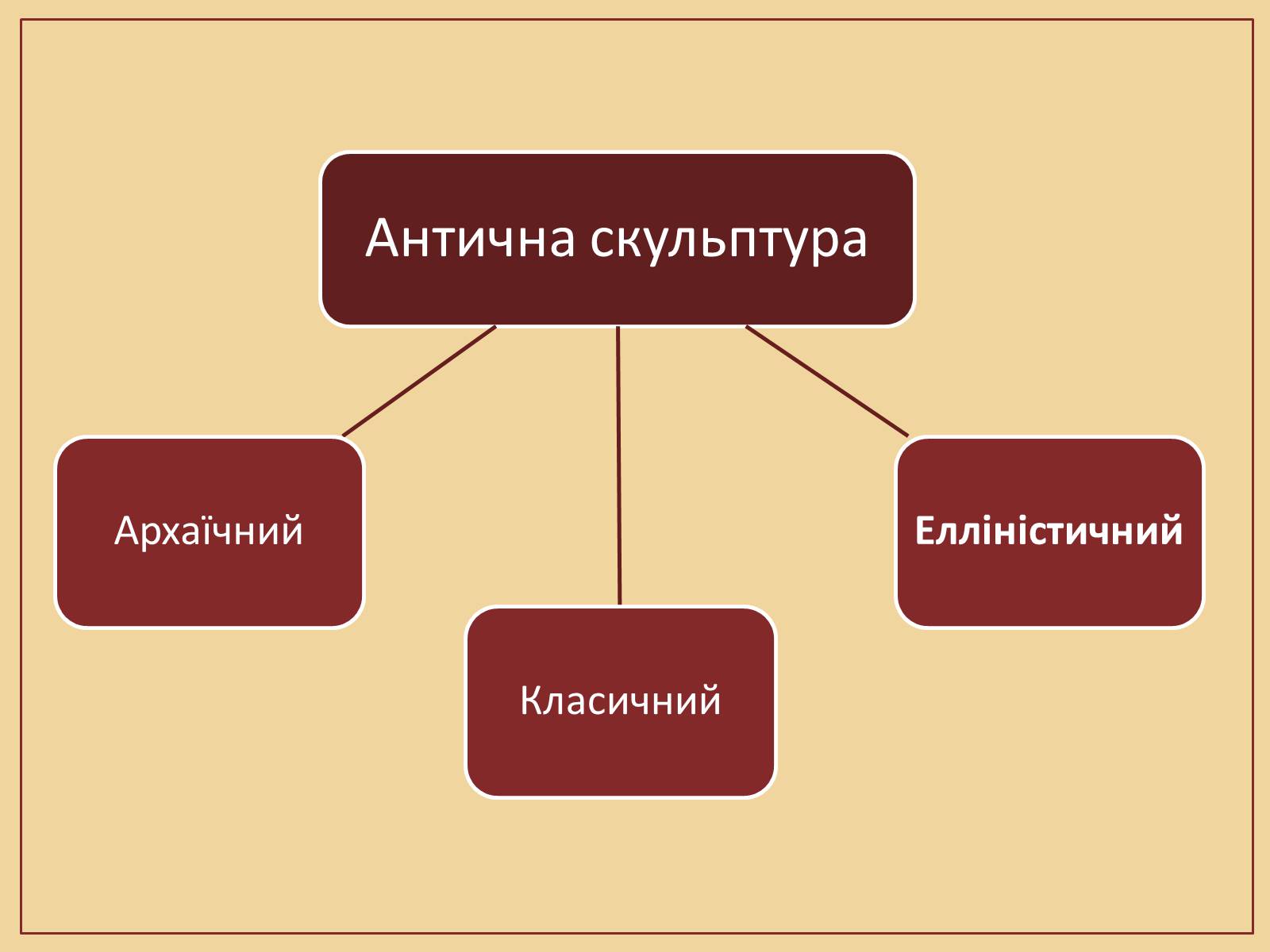 Презентація на тему «Скульптура – гімн людині» - Слайд #8