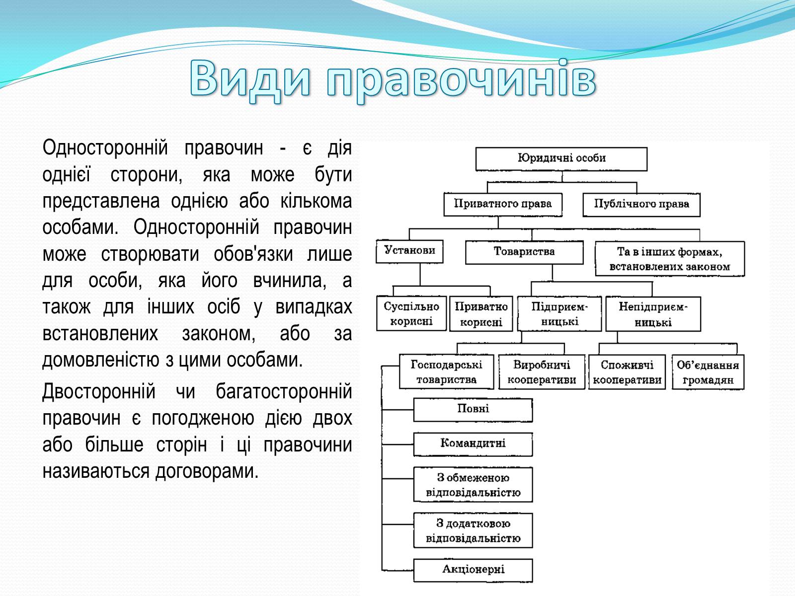 Презентація на тему «Цивільно-правові правочини» - Слайд #4