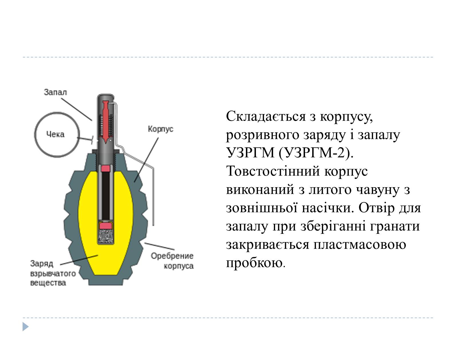 Презентація на тему «Ручні гранати та поводження з ними» - Слайд #10