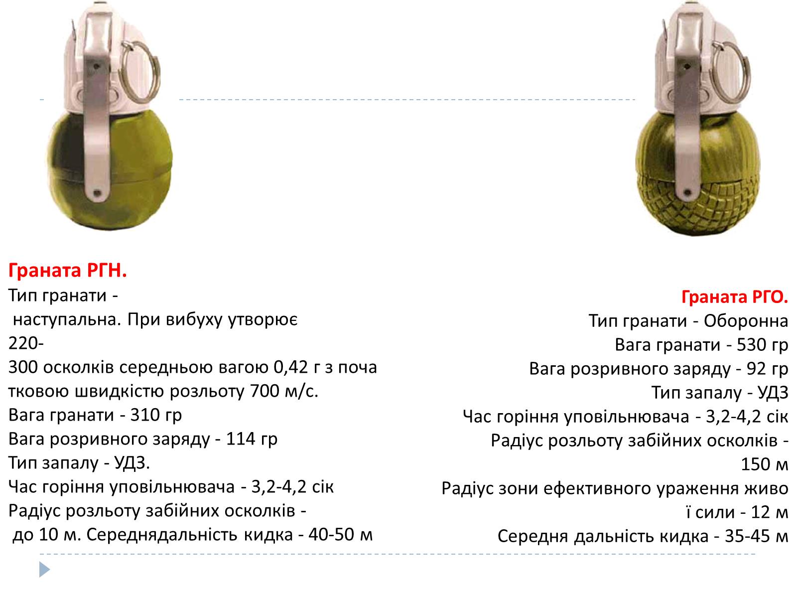 Презентація на тему «Ручні гранати та поводження з ними» - Слайд #11