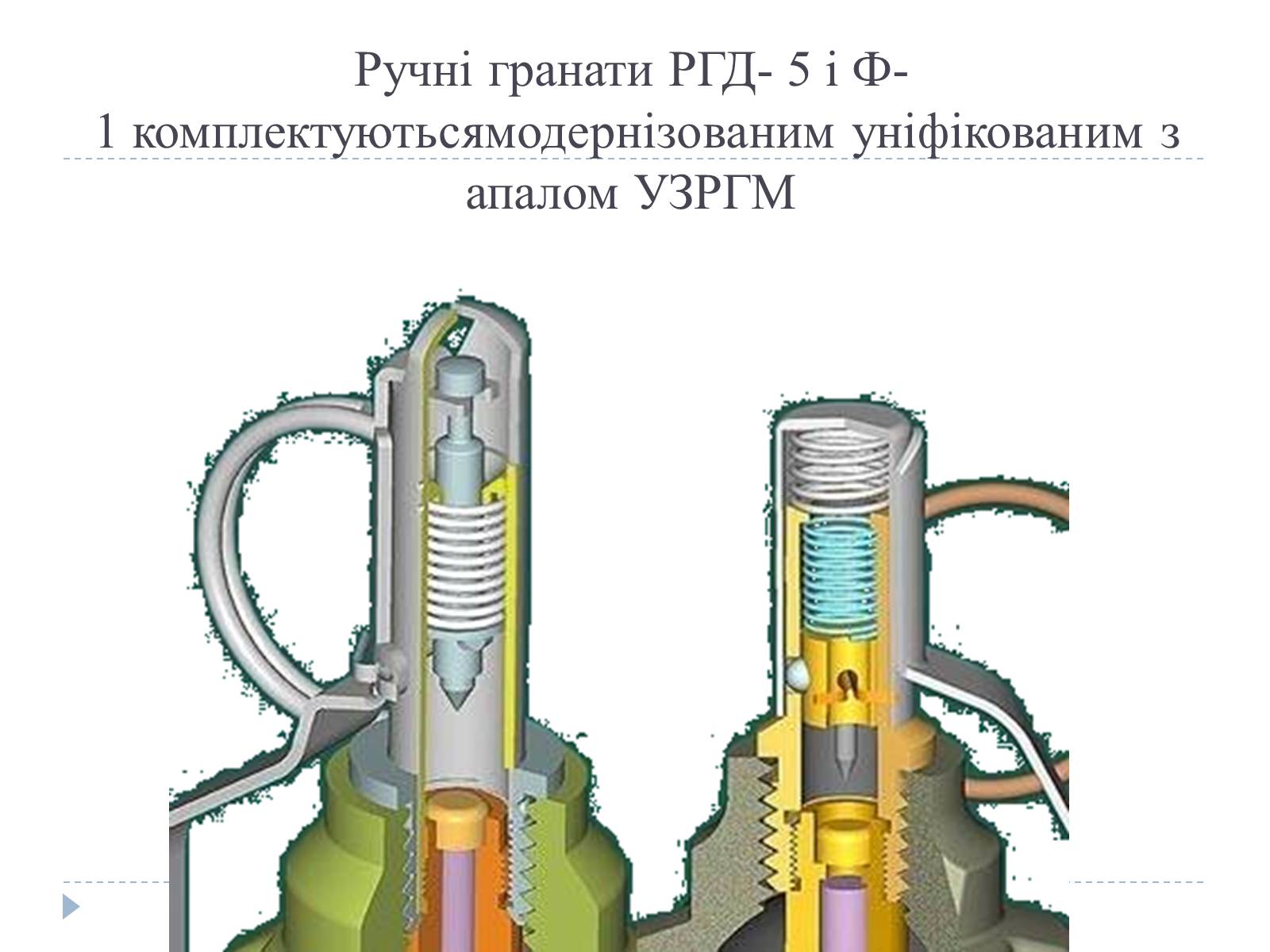 Презентація на тему «Ручні гранати та поводження з ними» - Слайд #14