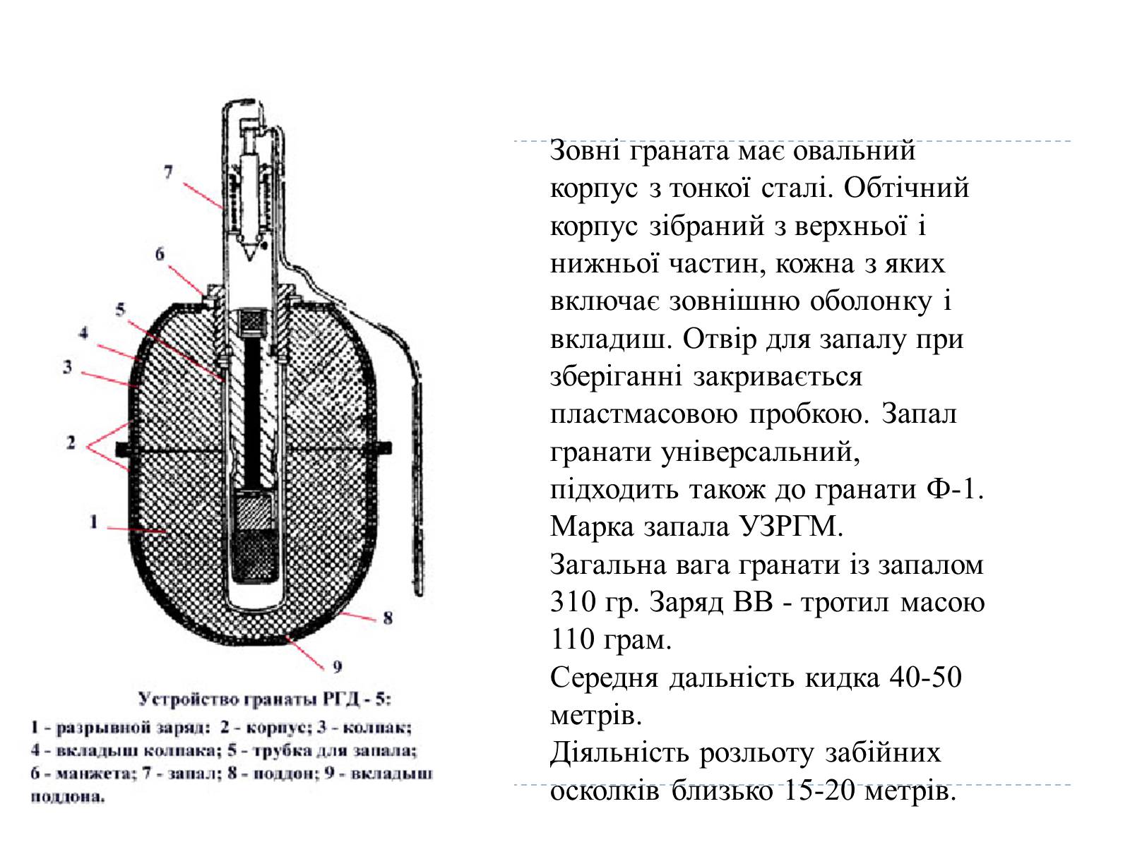 Презентація на тему «Ручні гранати та поводження з ними» - Слайд #8