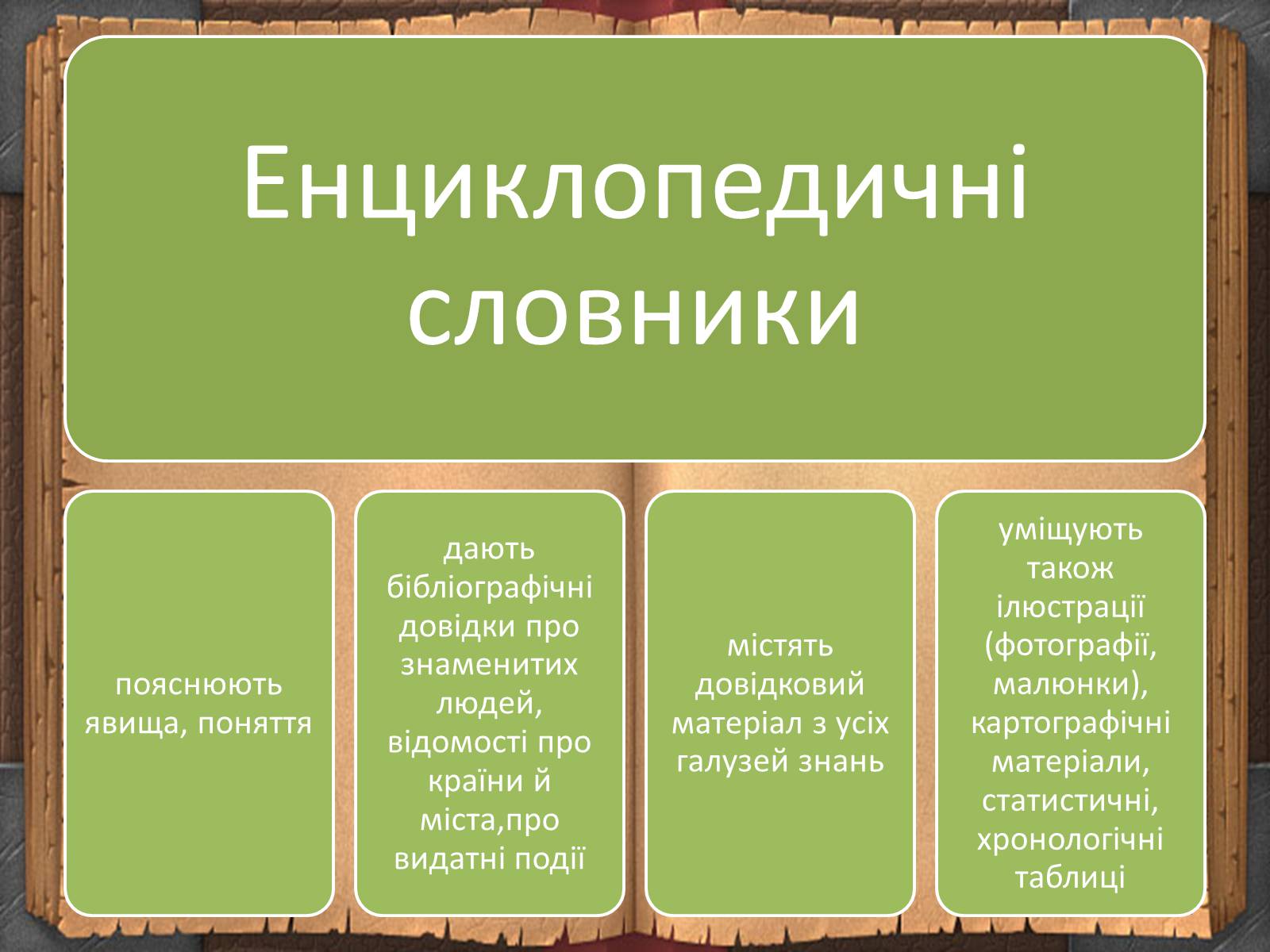 Презентація на тему «Енциклопедичні словники» - Слайд #2