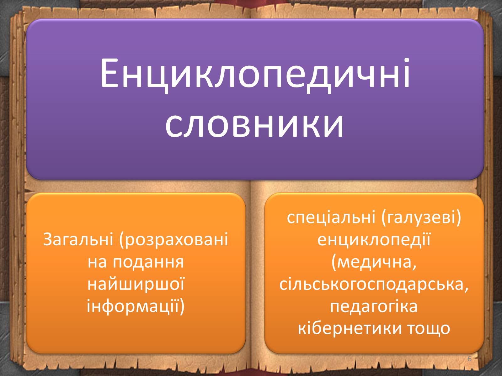 Презентація на тему «Енциклопедичні словники» - Слайд #6