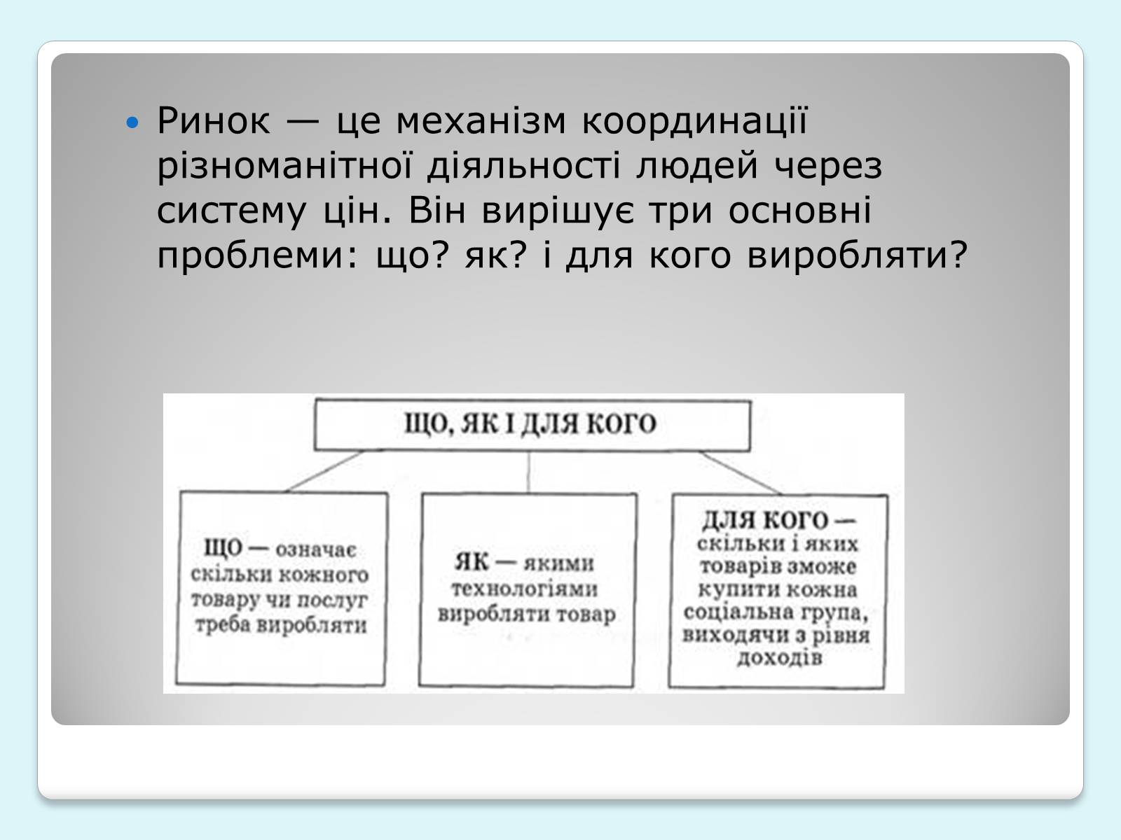 Презентація на тему «Ринок. Види ринків» - Слайд #2