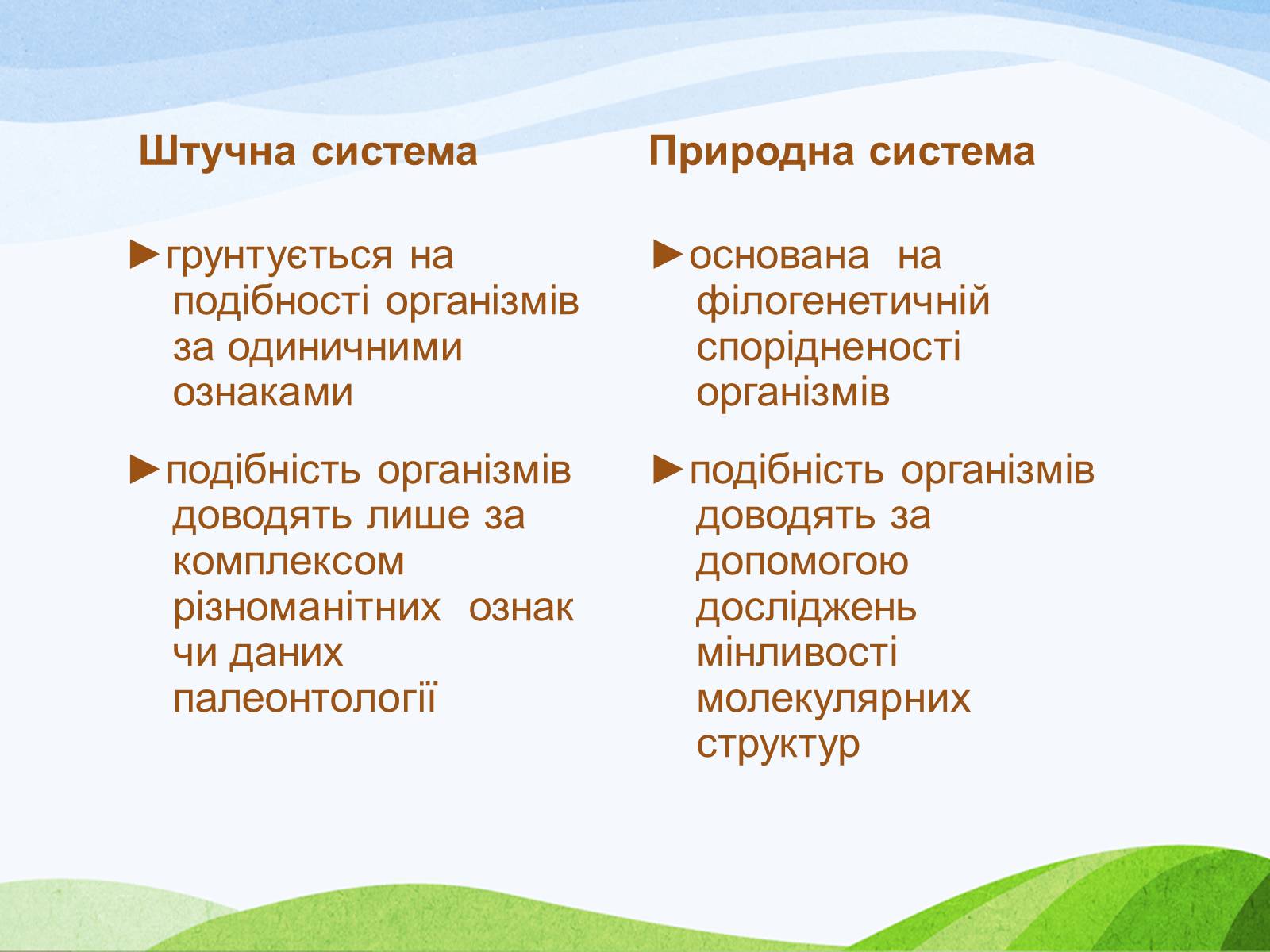 Презентація на тему «Система органічного світу і принципи її побудови» - Слайд #5