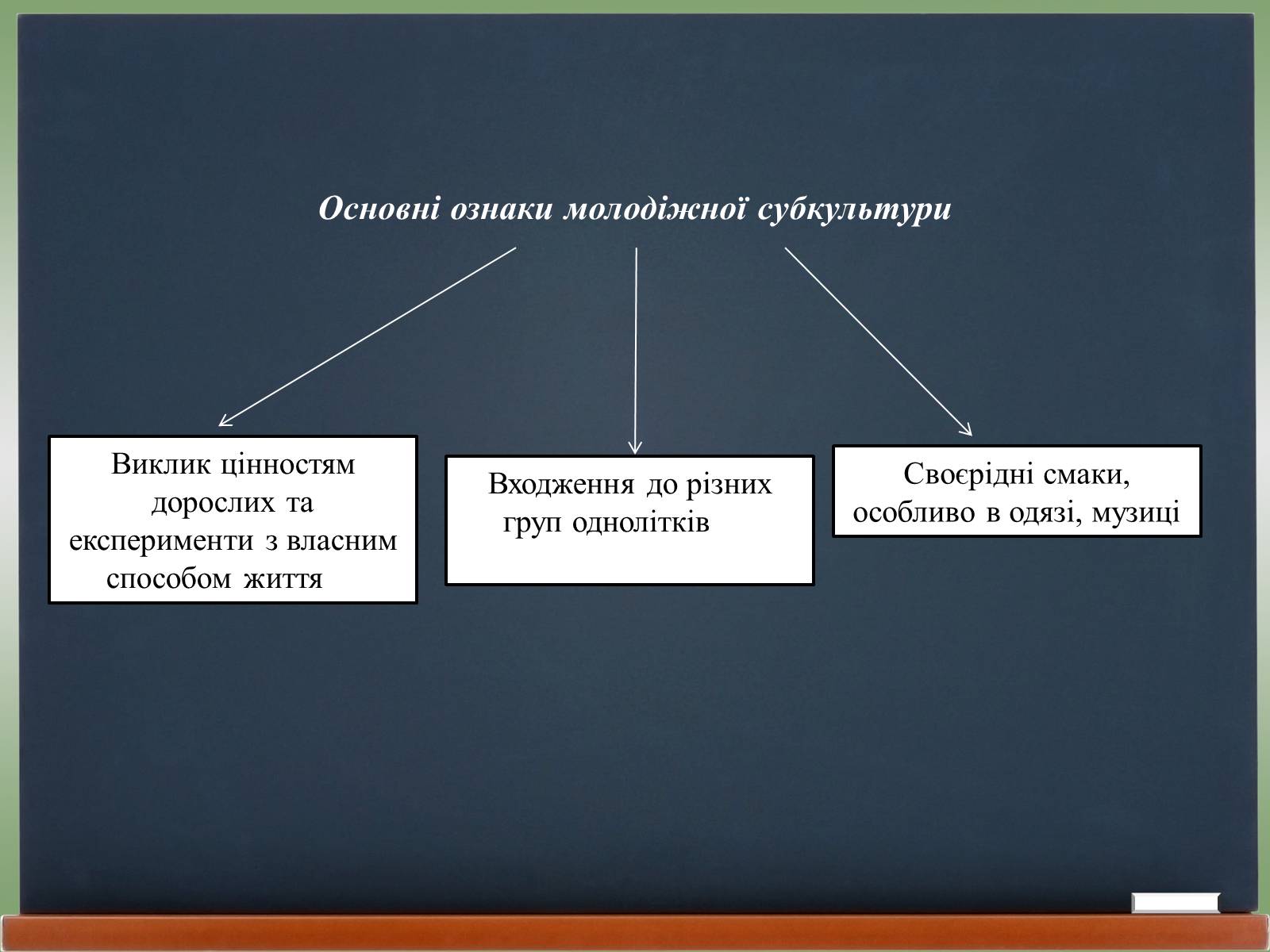 Презентація на тему «Молодіжні субкультури» (варіант 18) - Слайд #4