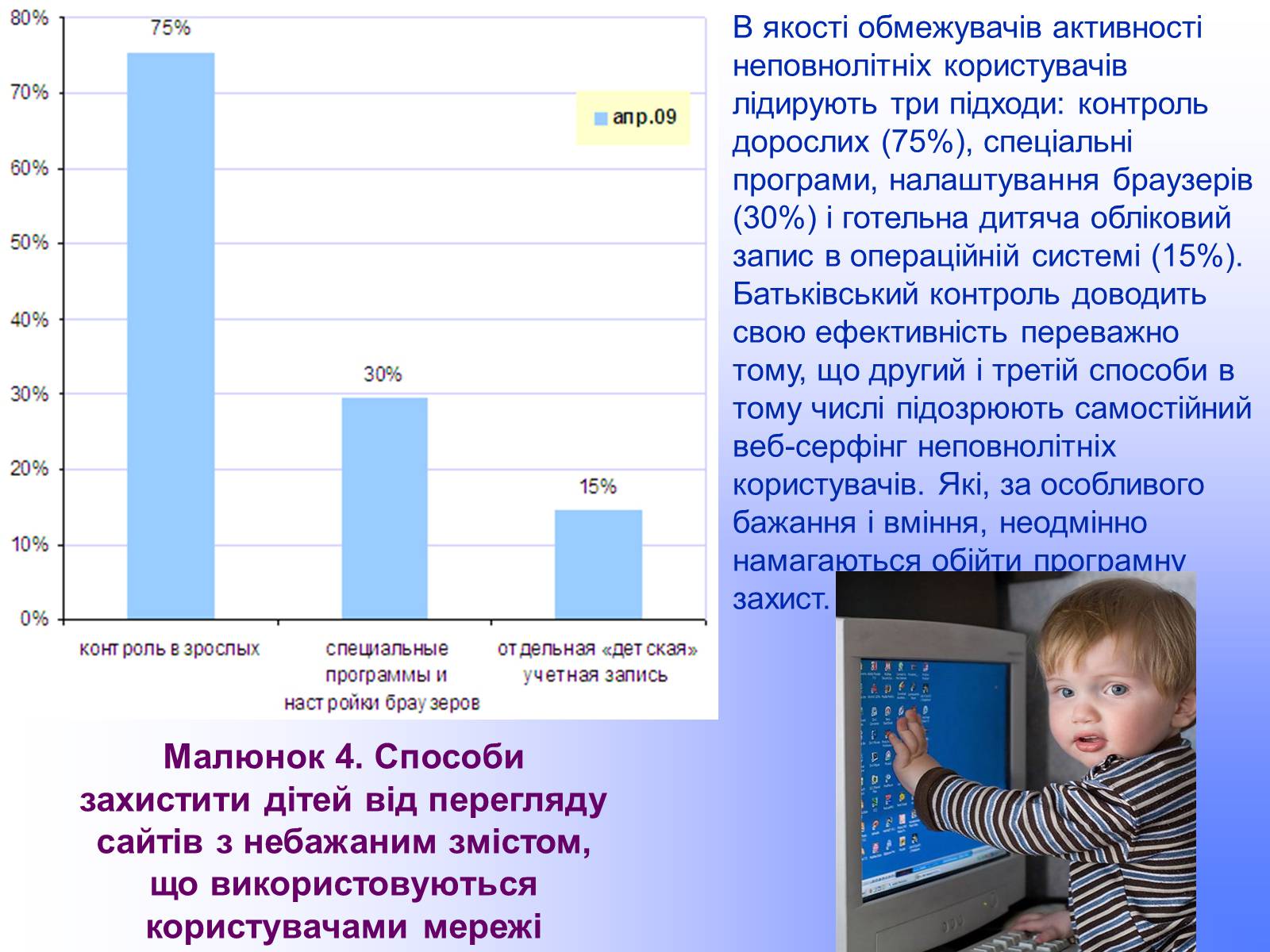 Презентація на тему «Безпека дитини в Інтернеті» (варіант 1) - Слайд #11