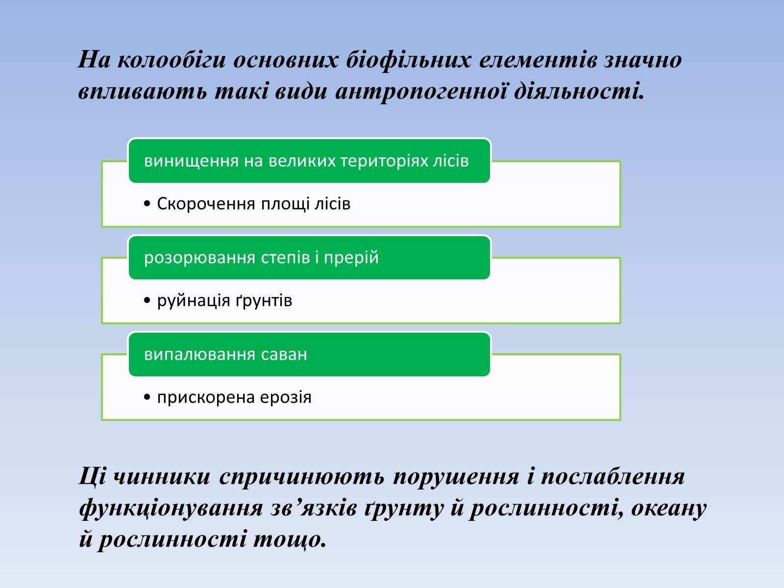 Презентація на тему «Колообіг речовин і потоки енергії як основні системоутворювальні чинники» (варіант 3) - Слайд #14