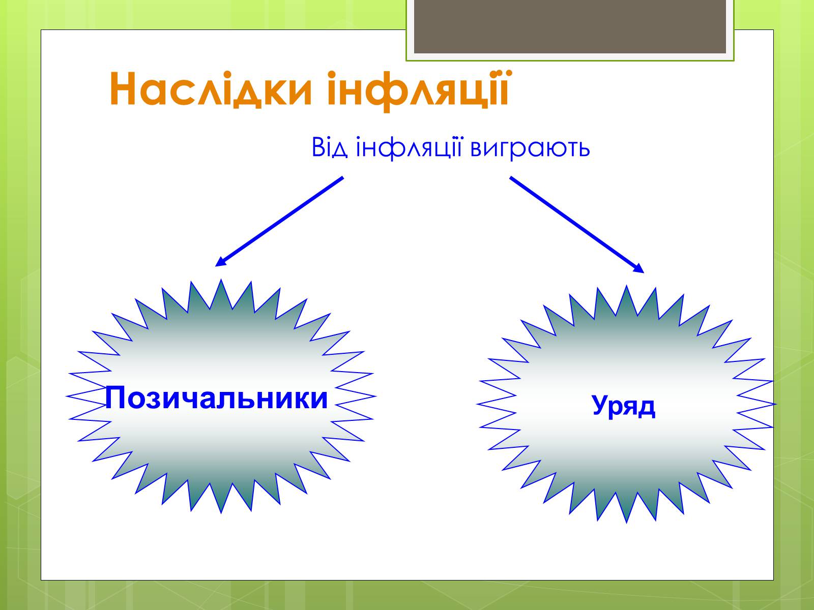 Презентація на тему «ІНФЛЯЦІЯ» (варіант 1) - Слайд #12