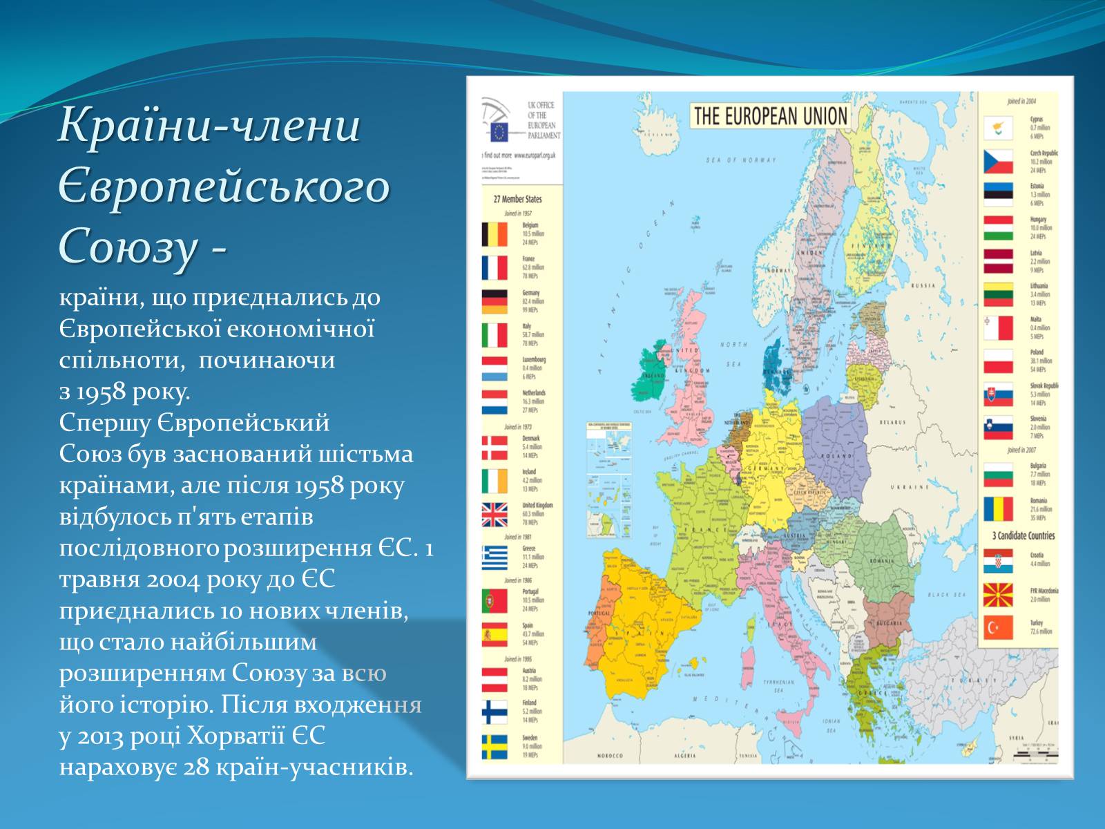 Презентація на тему «Європейський Союз» (варіант 3) - Слайд #4