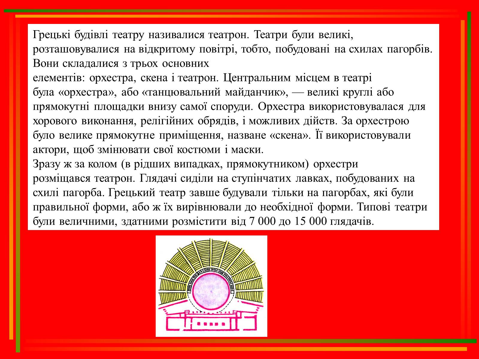 Презентація на тему «Театр, як синтез мистецтв» - Слайд #4 Презентація на тему «Театр, як синтез мистецтв» - Слайд #4