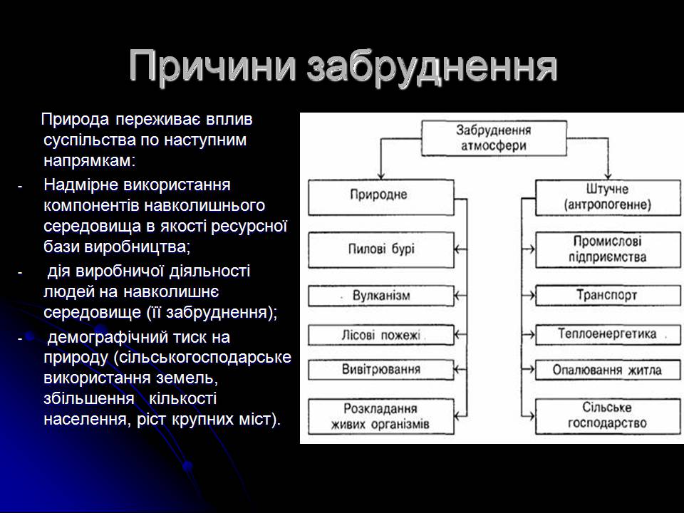 Презентація на тему «Екологічні проблеми» (варіант 16) - Слайд #5