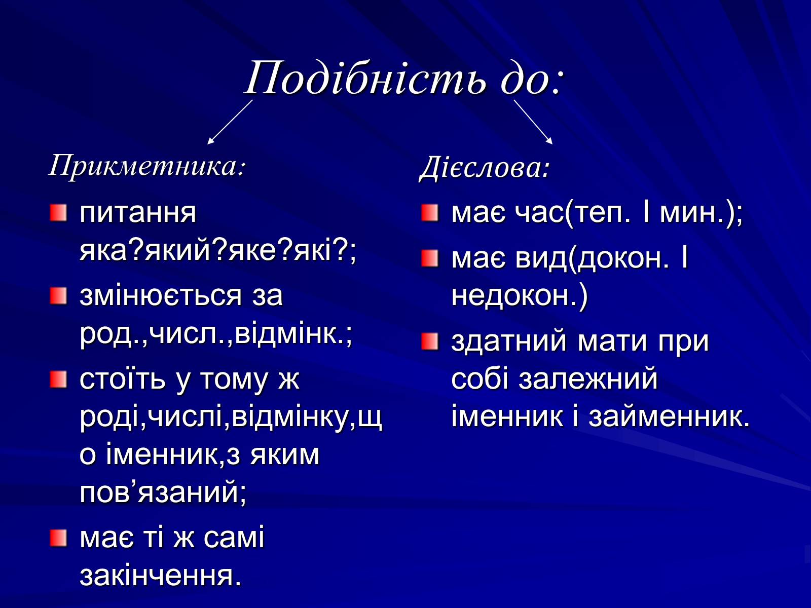 Презентація на тему «Дієприкметник» - Слайд #2