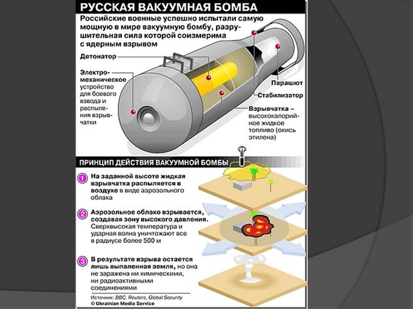 Презентація на тему «Cучасні засоби масового ураження» - Слайд #11