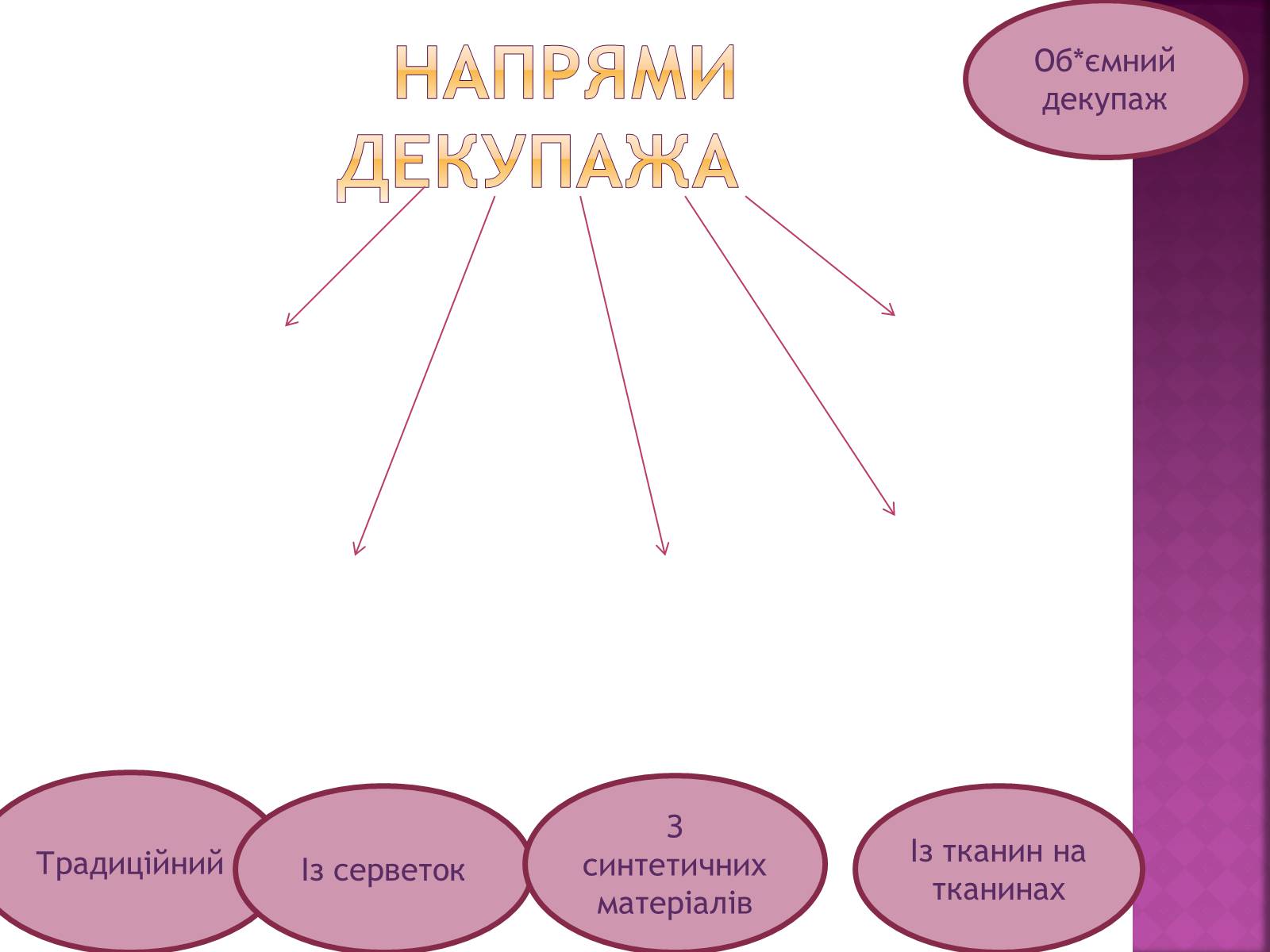 Презентація на тему «Декупаж. Майстер клас» - Слайд #3