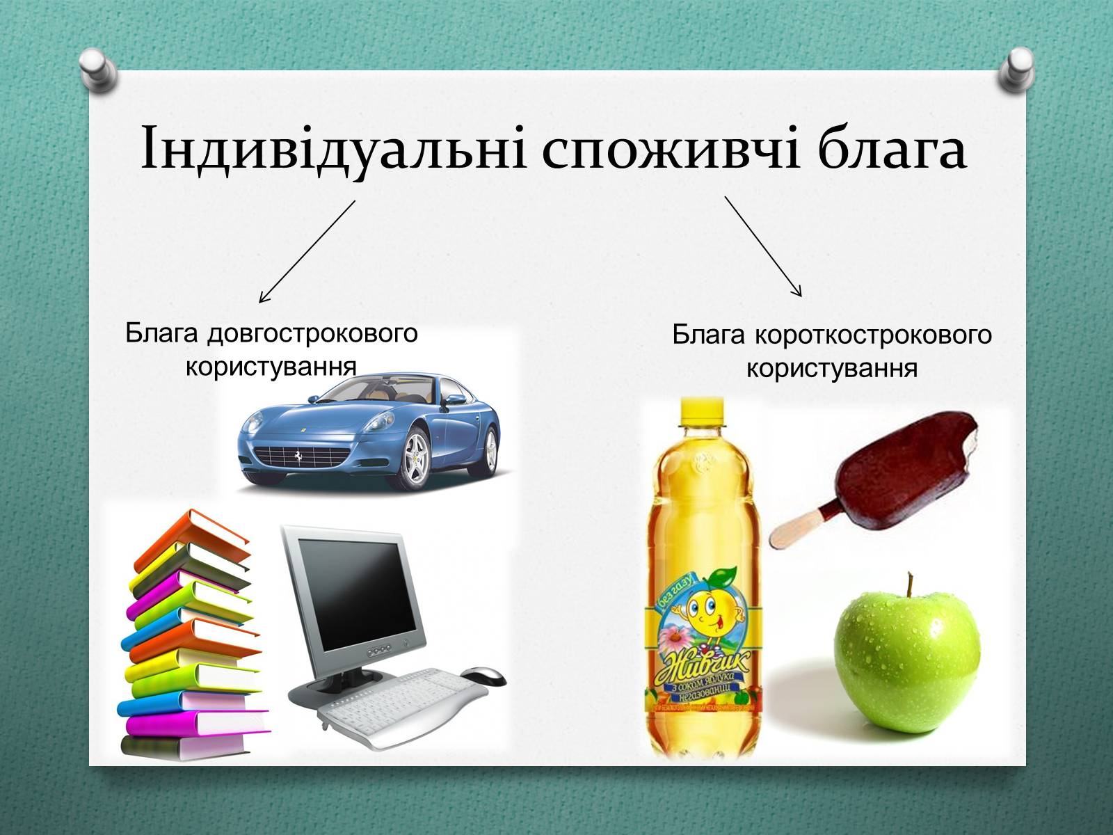 Презентація на тему «Потреби споживача» (варіант 1) - Слайд #11