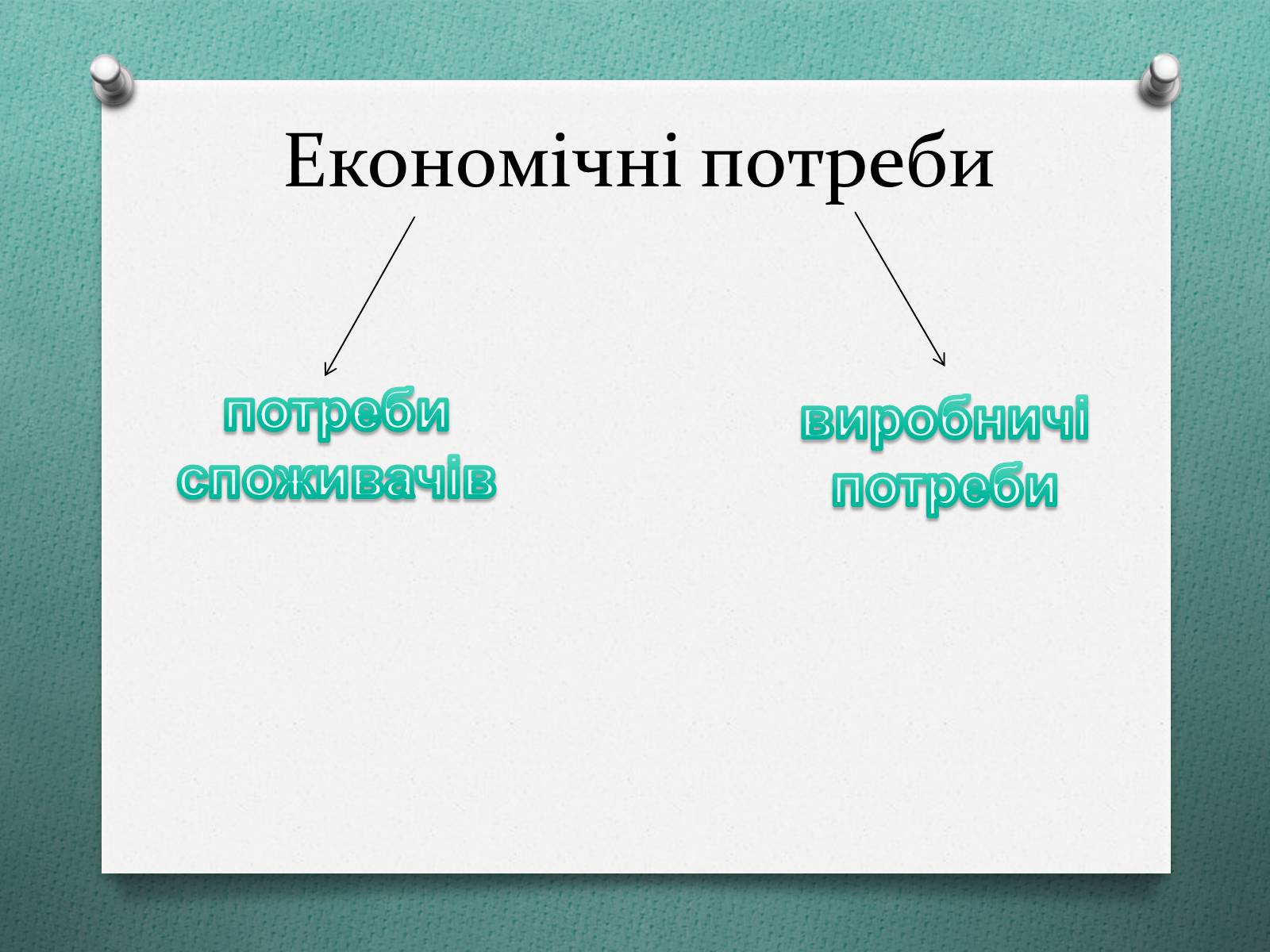 Презентація на тему «Потреби споживача» (варіант 1) - Слайд #3