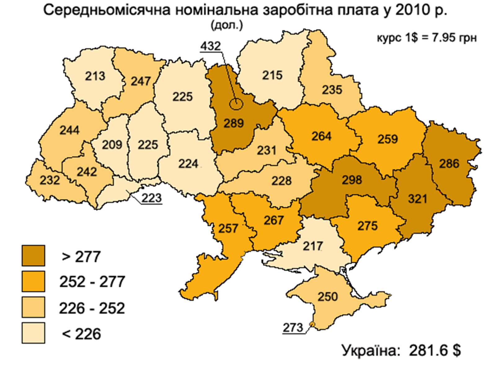 Презентація на тему «Економіка України» - Слайд #11