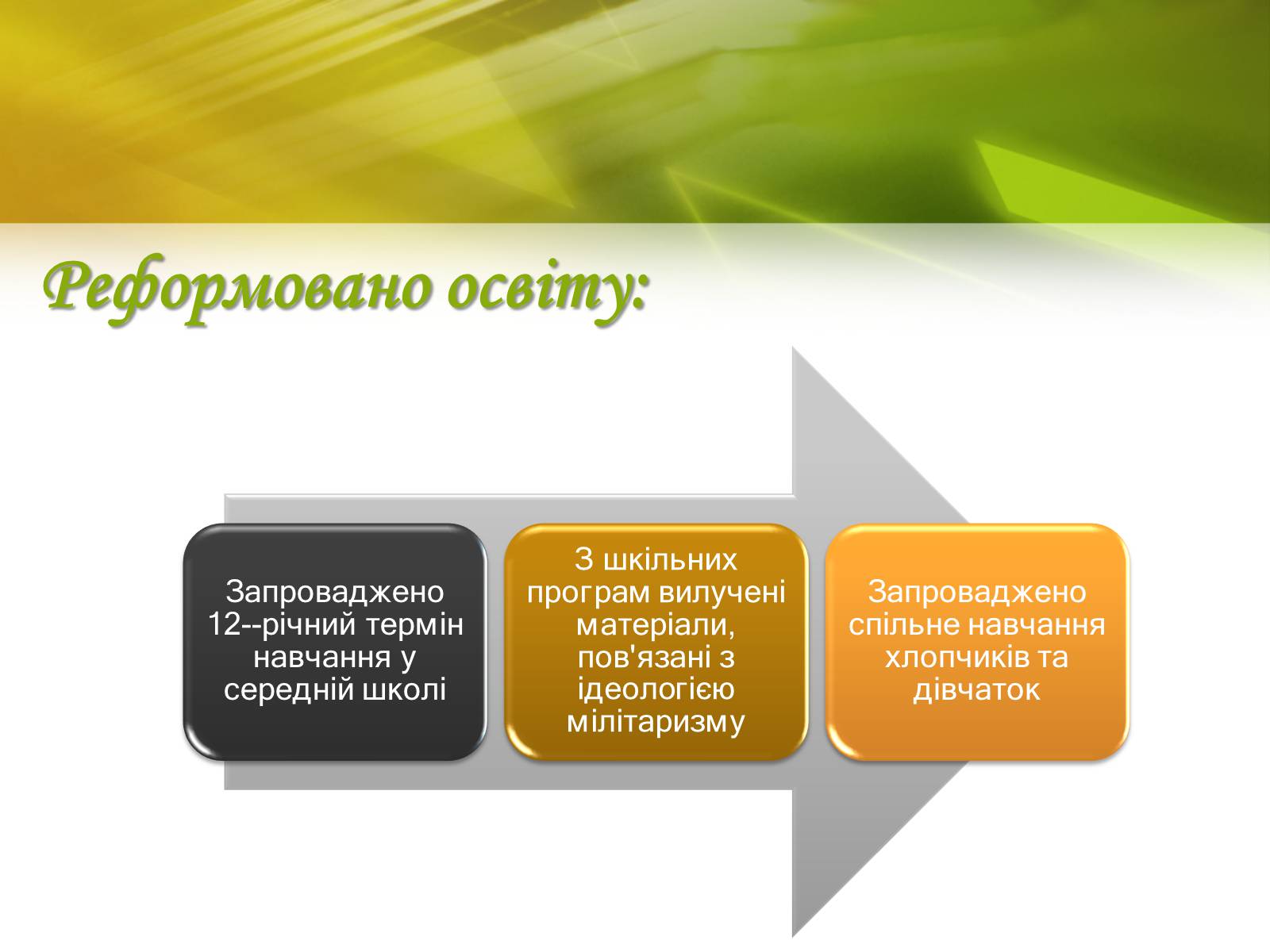 Презентація на тему «Японське «економічне диво»» (варіант 1) - Слайд #6