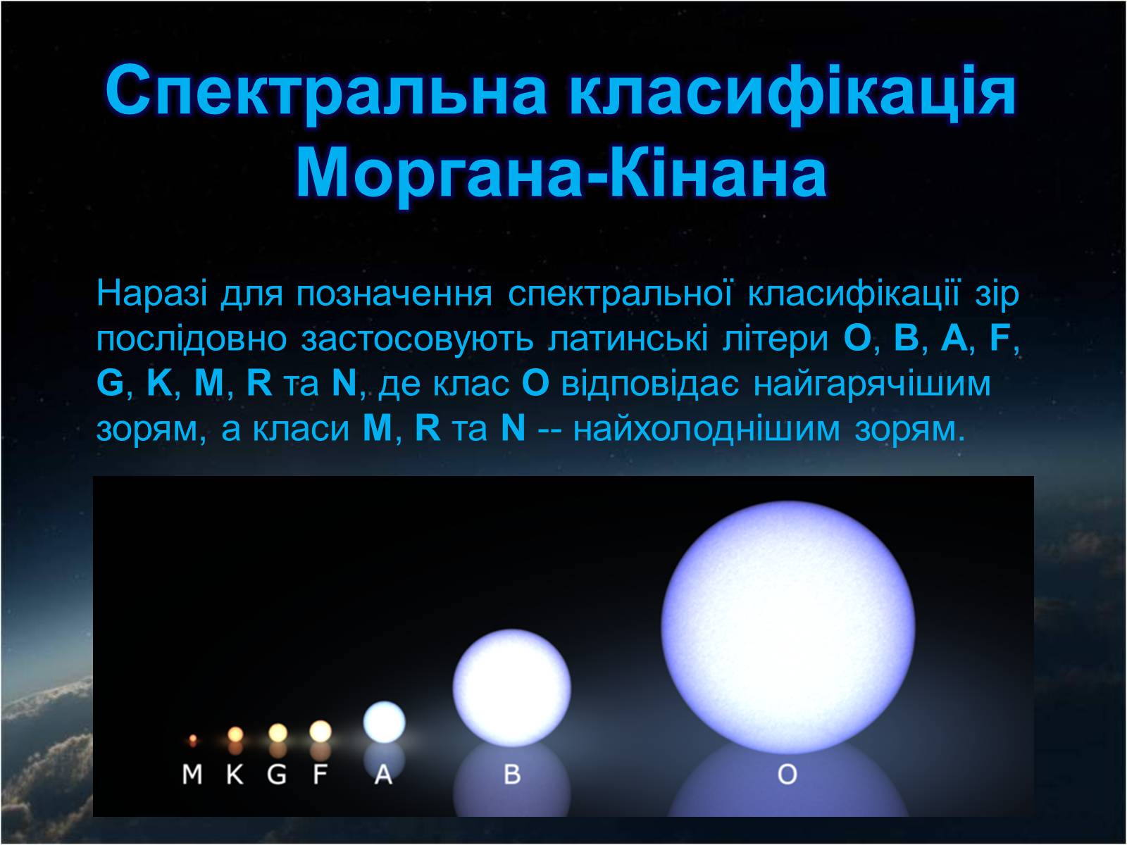 Презентація на тему «Зірки» (варіант 1) - Слайд #6 Презентація на тему «Зірки» (варіант 1) - Слайд #6